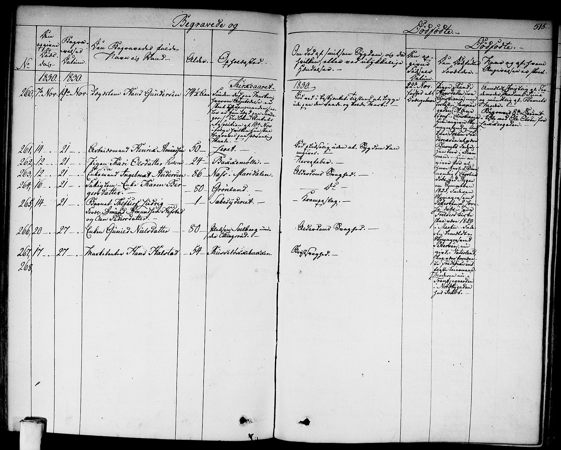 Aker prestekontor kirkebøker, SAO/A-10861/F/L0013: Parish register (official) no. 13, 1828-1837, p. 515