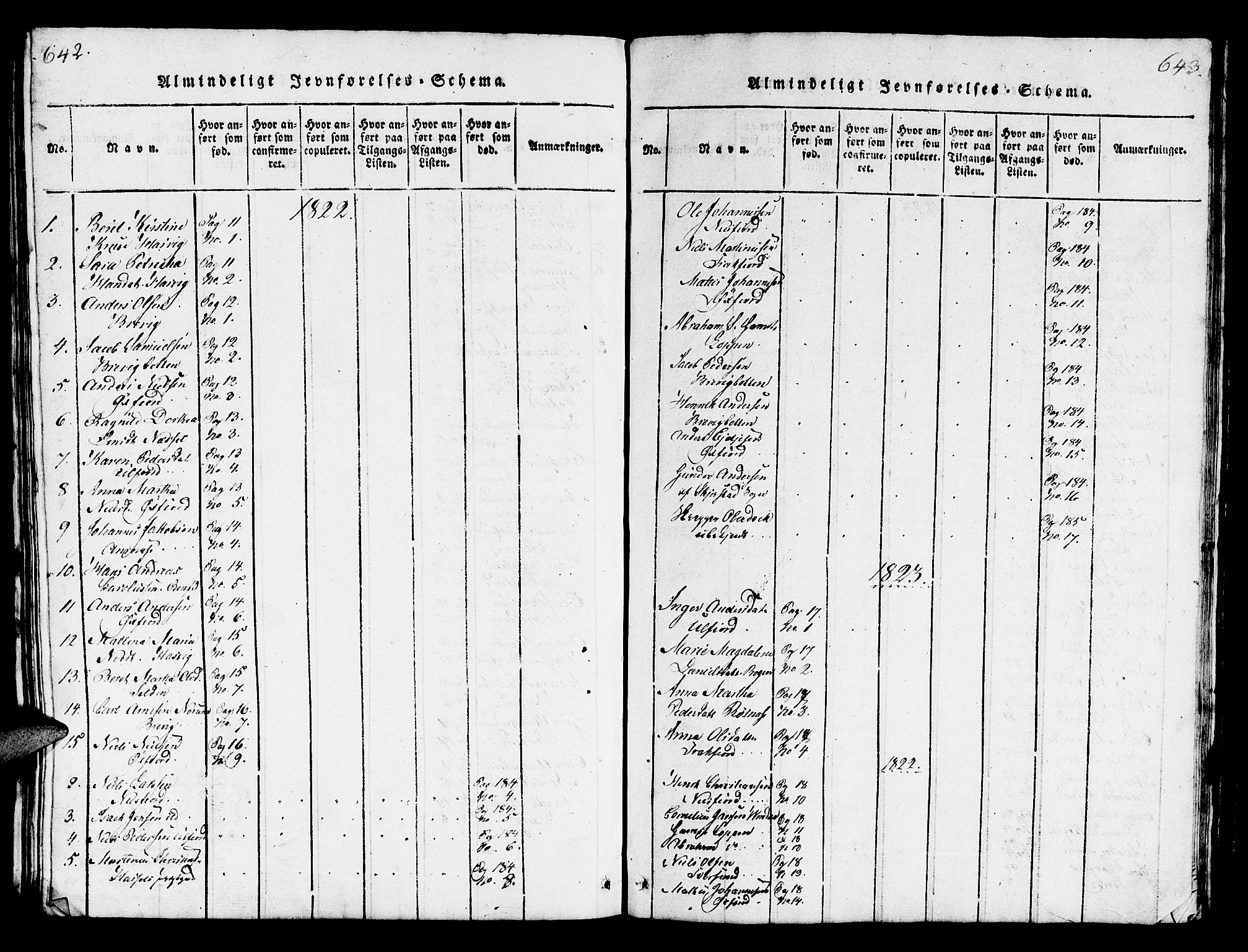 Loppa sokneprestkontor, AV/SATØ-S-1339/H/Hb/L0001klokker: Parish register (copy) no. 1, 1820-1849, p. 642-643