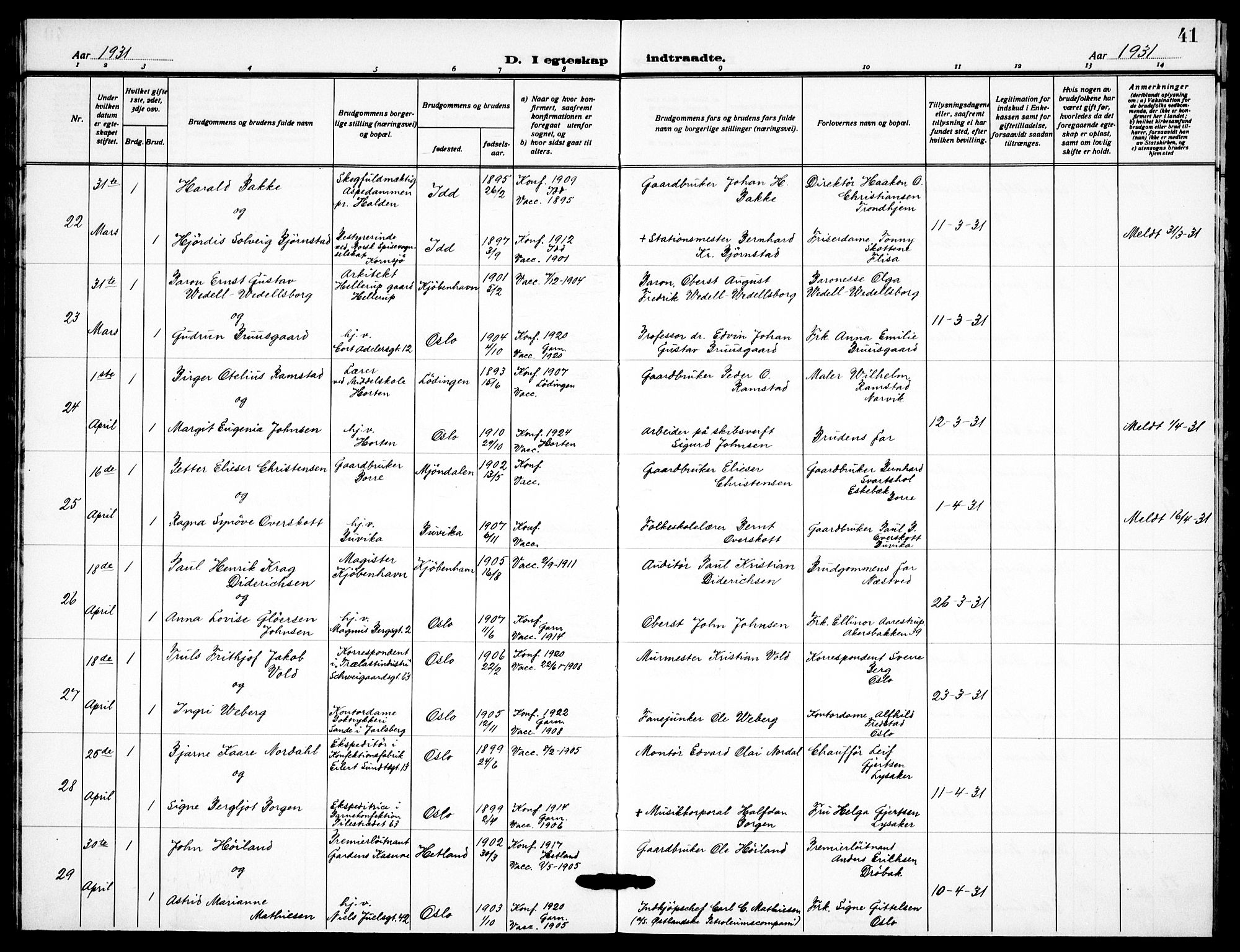 Garnisonsmenigheten Kirkebøker, AV/SAO-A-10846/F/Fa/L0019: Parish register (official) no. 19, 1928-1938, p. 41