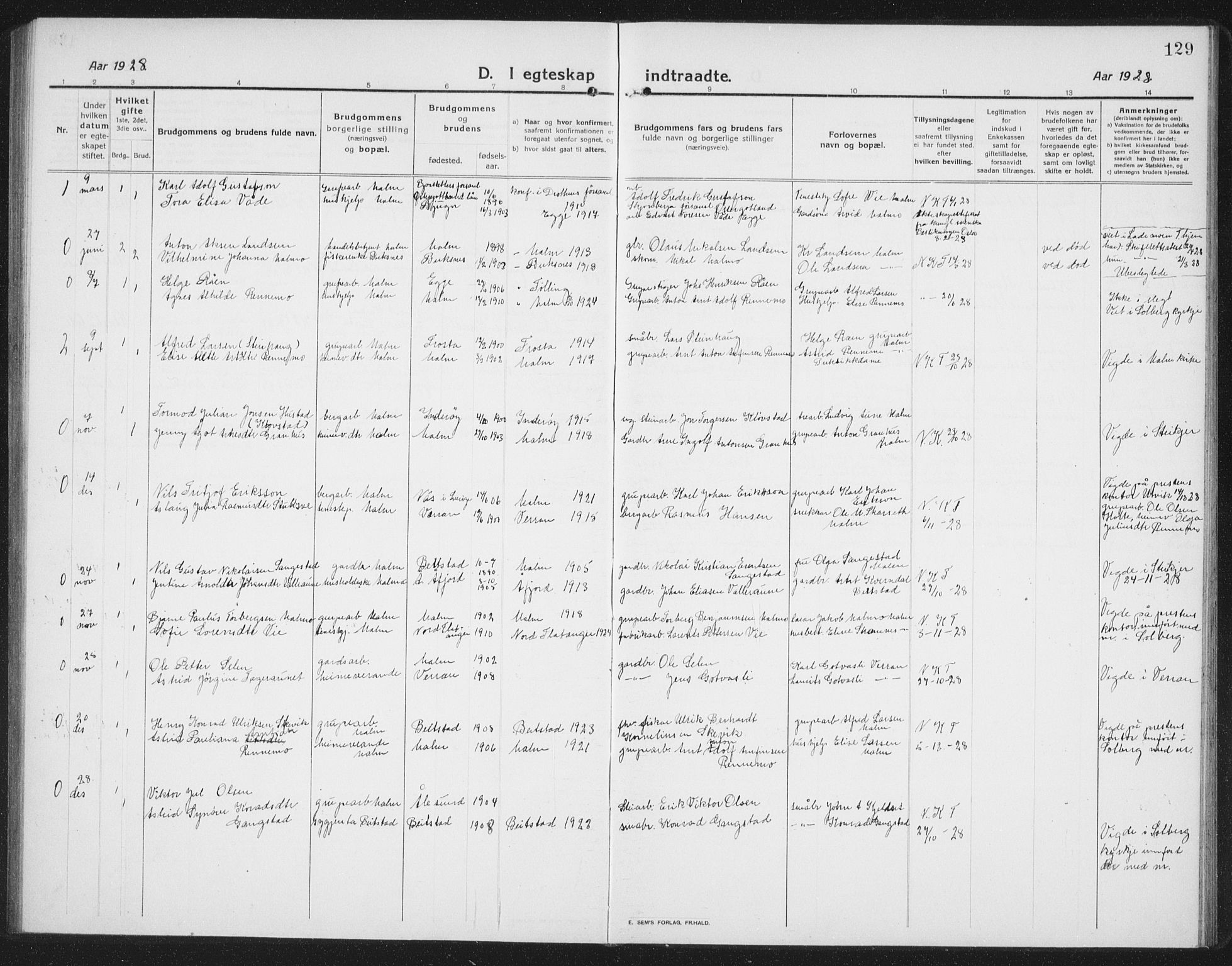 Ministerialprotokoller, klokkerbøker og fødselsregistre - Nord-Trøndelag, SAT/A-1458/745/L0434: Parish register (copy) no. 745C03, 1914-1937, p. 129