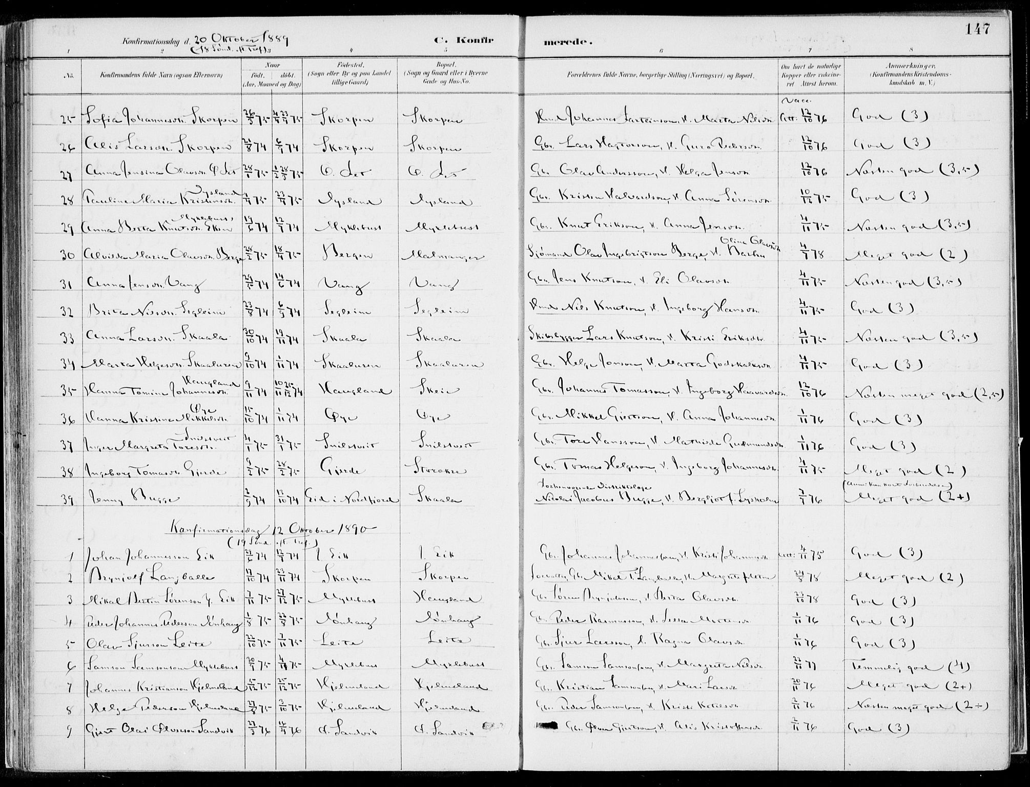 Kvinnherad sokneprestembete, SAB/A-76401/H/Haa: Parish register (official) no. B  1, 1887-1921, p. 147