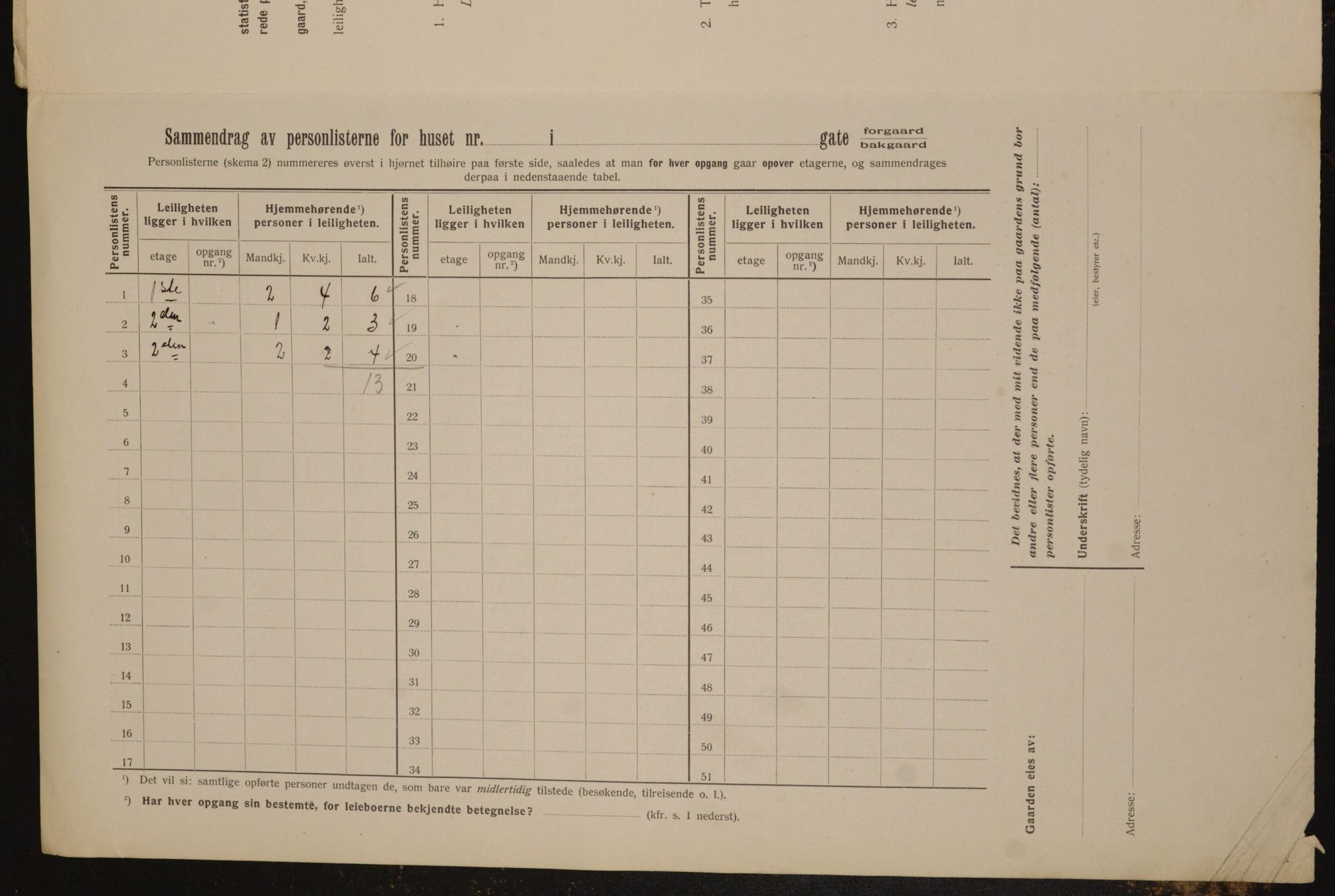 OBA, Municipal Census 1912 for Kristiania, 1912, p. 34287
