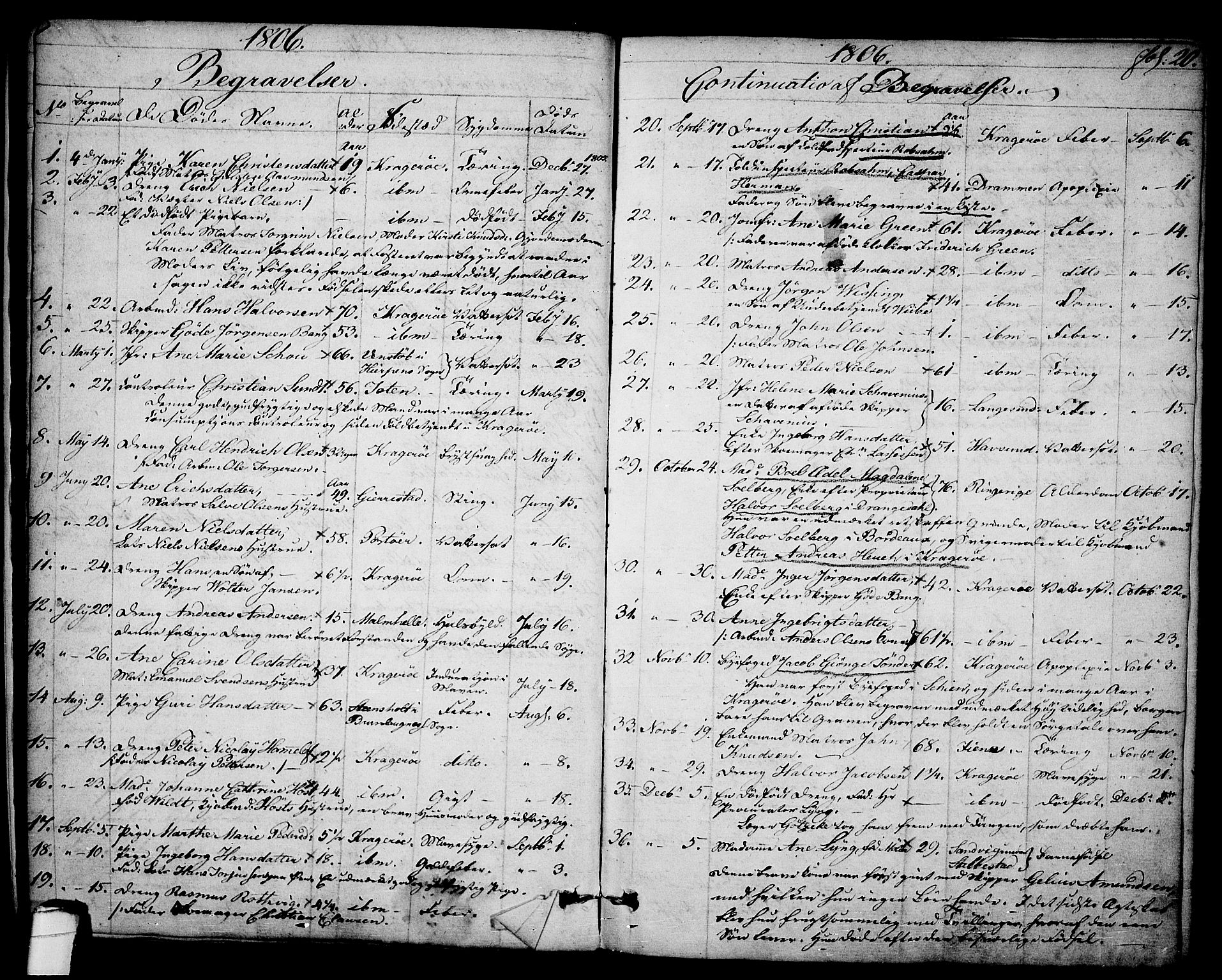Kragerø kirkebøker, SAKO/A-278/F/Fa/L0003: Parish register (official) no. 3, 1802-1813, p. 20