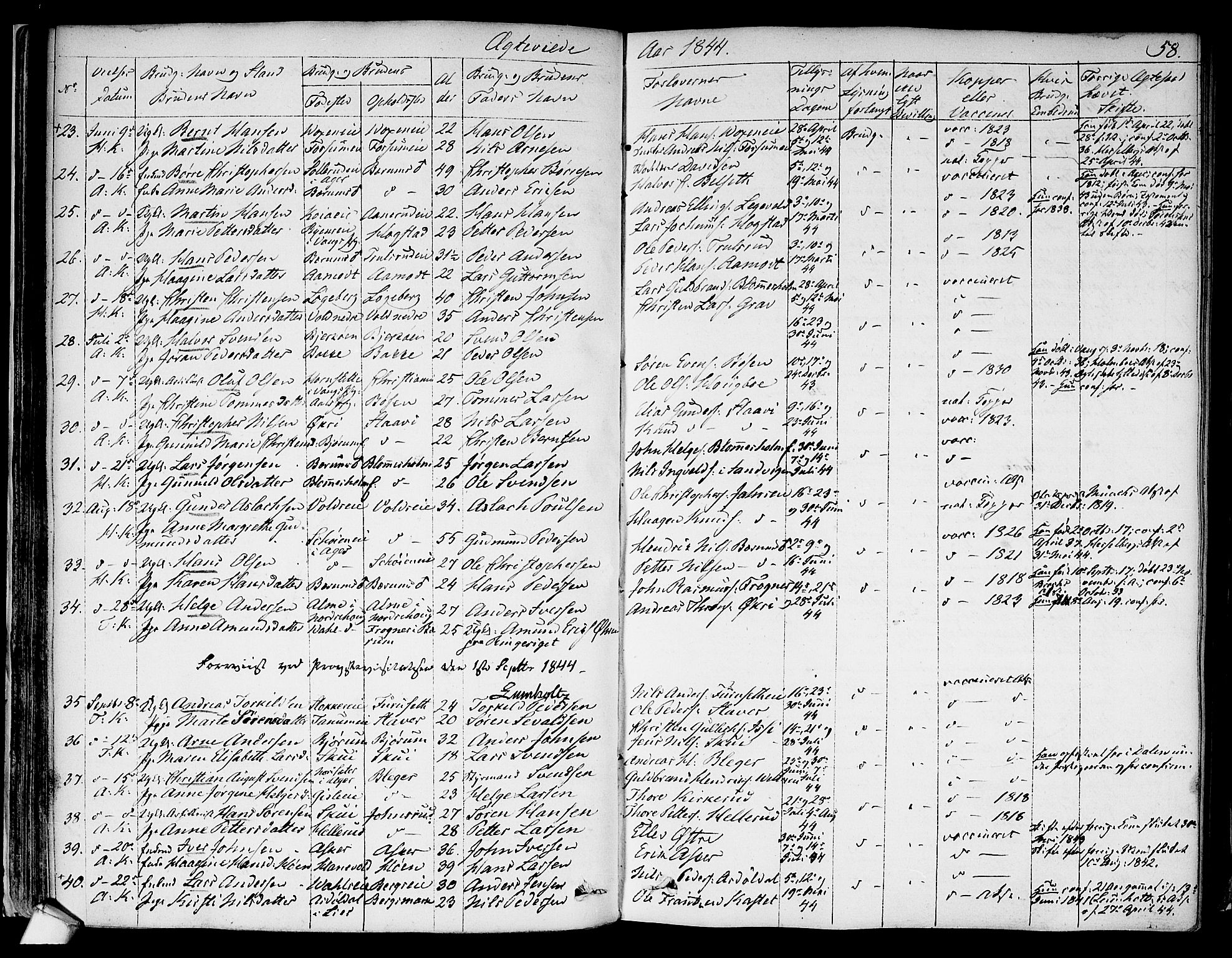 Asker prestekontor Kirkebøker, SAO/A-10256a/F/Fa/L0010: Parish register (official) no. I 10, 1825-1878, p. 58