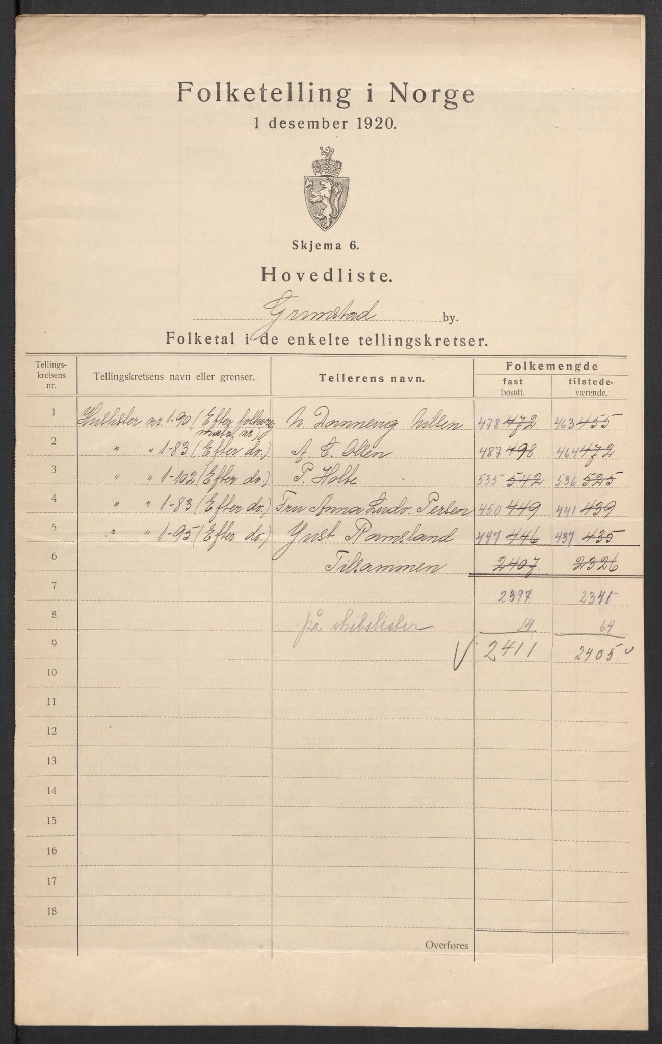 SAK, 1920 census for Grimstad, 1920, p. 3