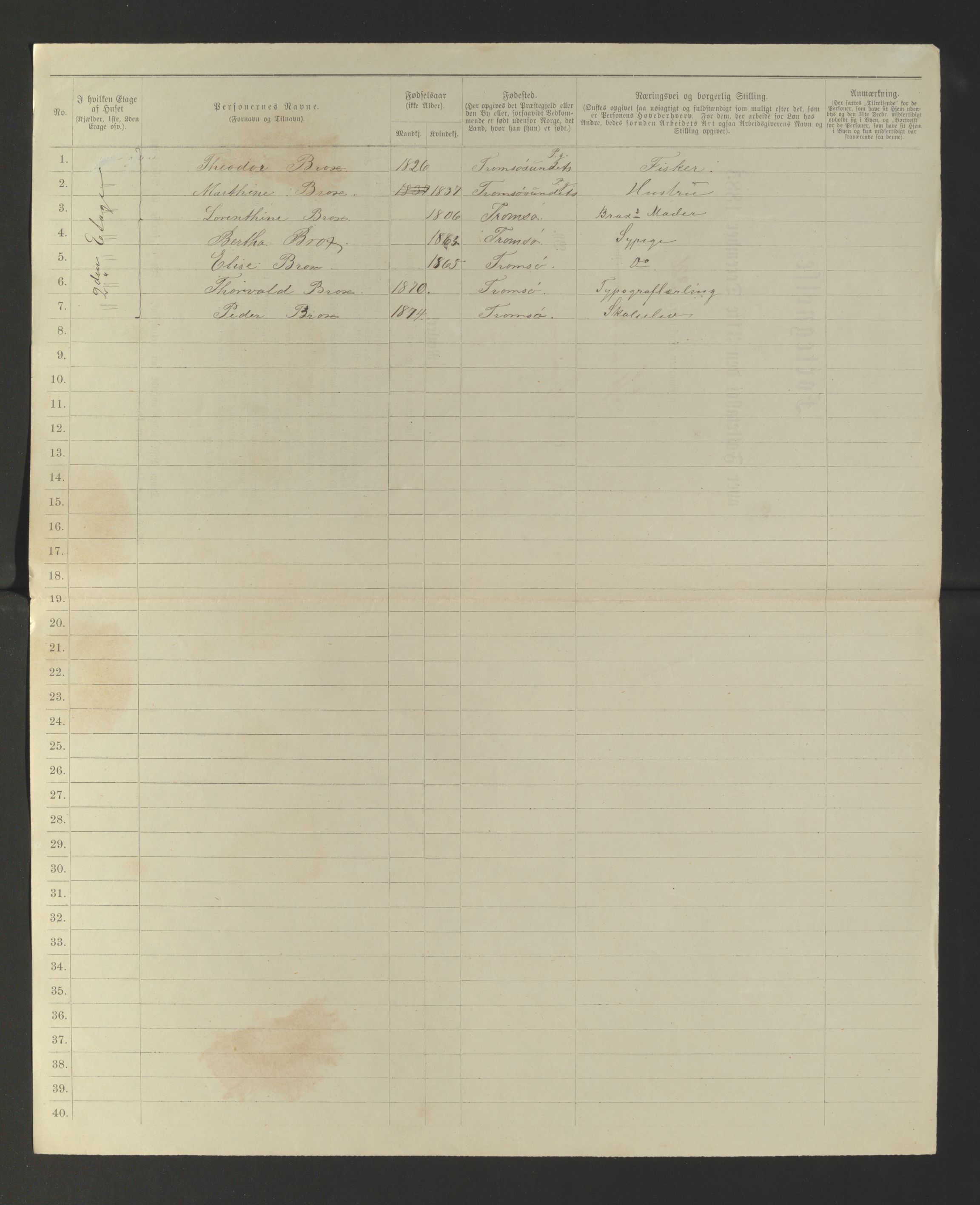 SATØ, 1885 census for 1902 Tromsø, 1885, p. 297b
