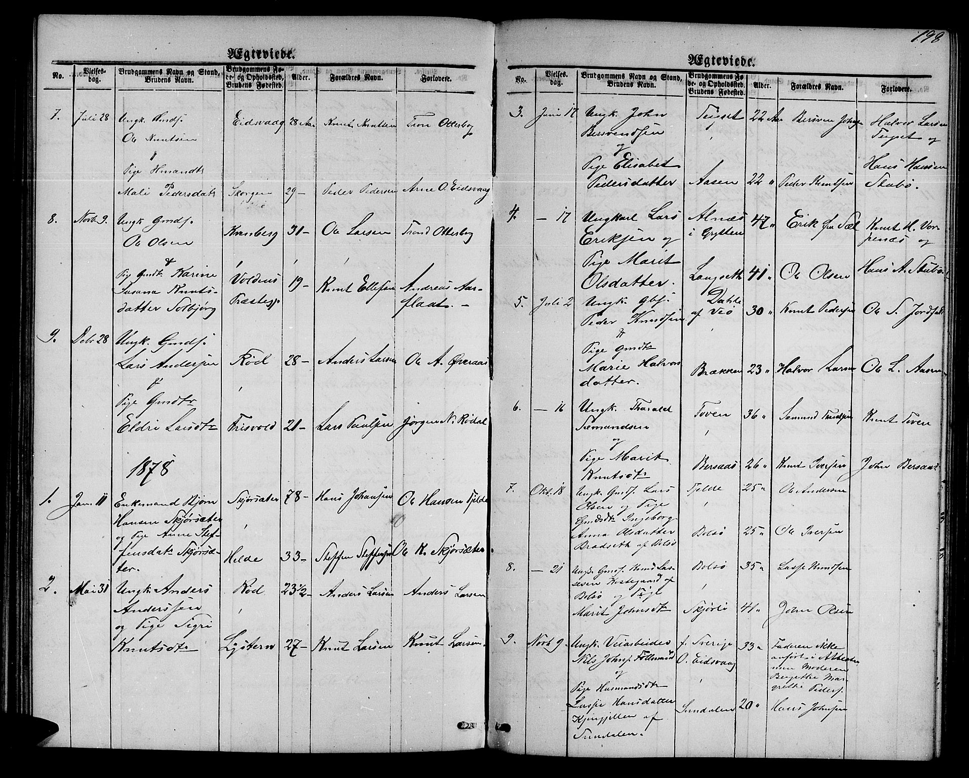 Ministerialprotokoller, klokkerbøker og fødselsregistre - Møre og Romsdal, SAT/A-1454/551/L0630: Parish register (copy) no. 551C02, 1867-1885, p. 198