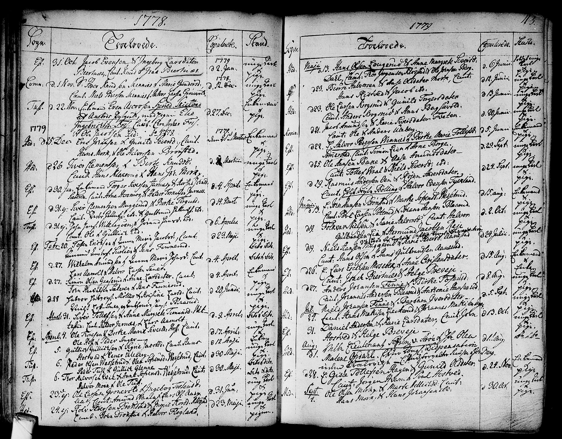 Sandsvær kirkebøker, AV/SAKO-A-244/F/Fa/L0002a: Parish register (official) no. I 2, 1725-1809, p. 43