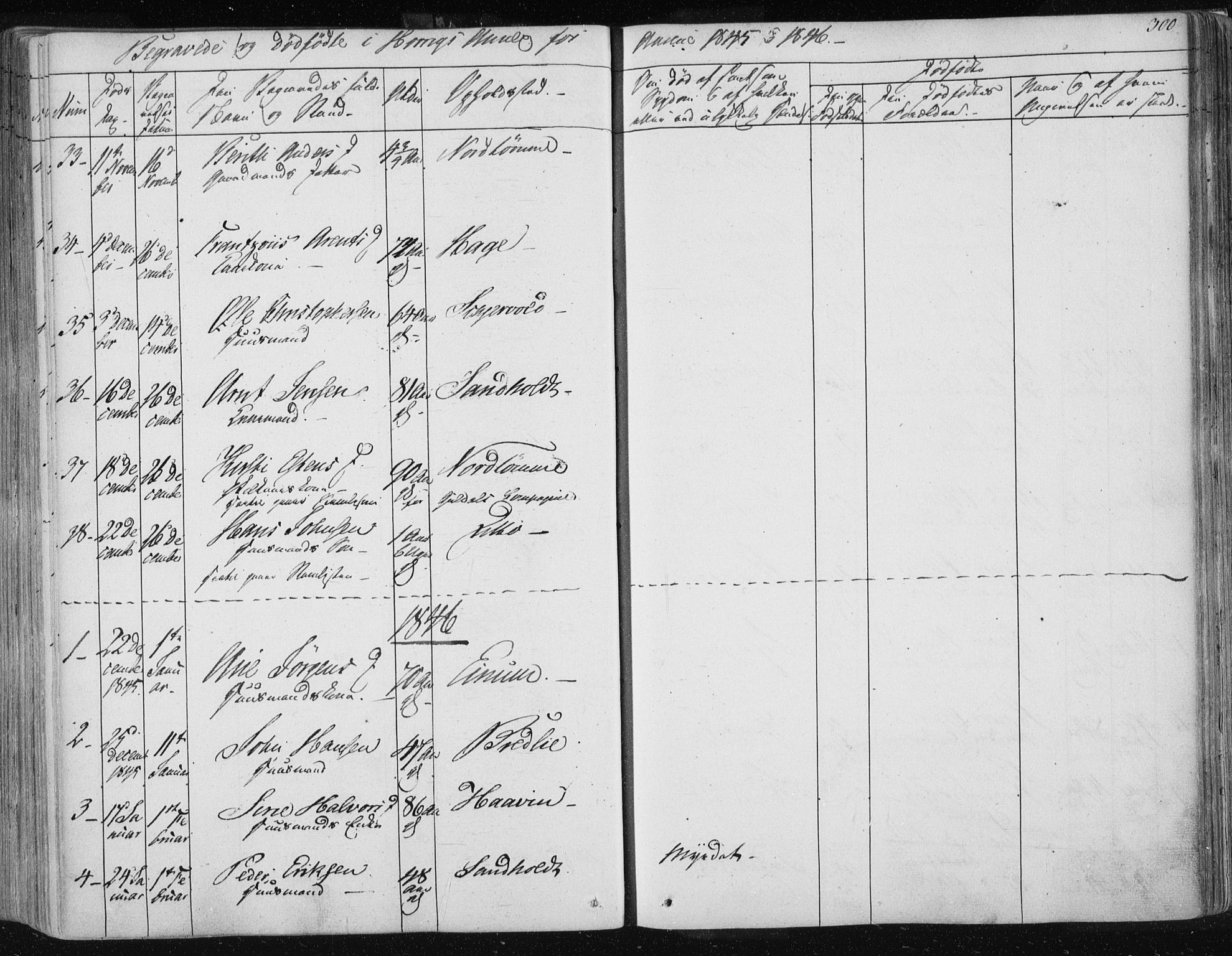Ministerialprotokoller, klokkerbøker og fødselsregistre - Sør-Trøndelag, SAT/A-1456/687/L0998: Parish register (official) no. 687A05 /2, 1843-1849, p. 300