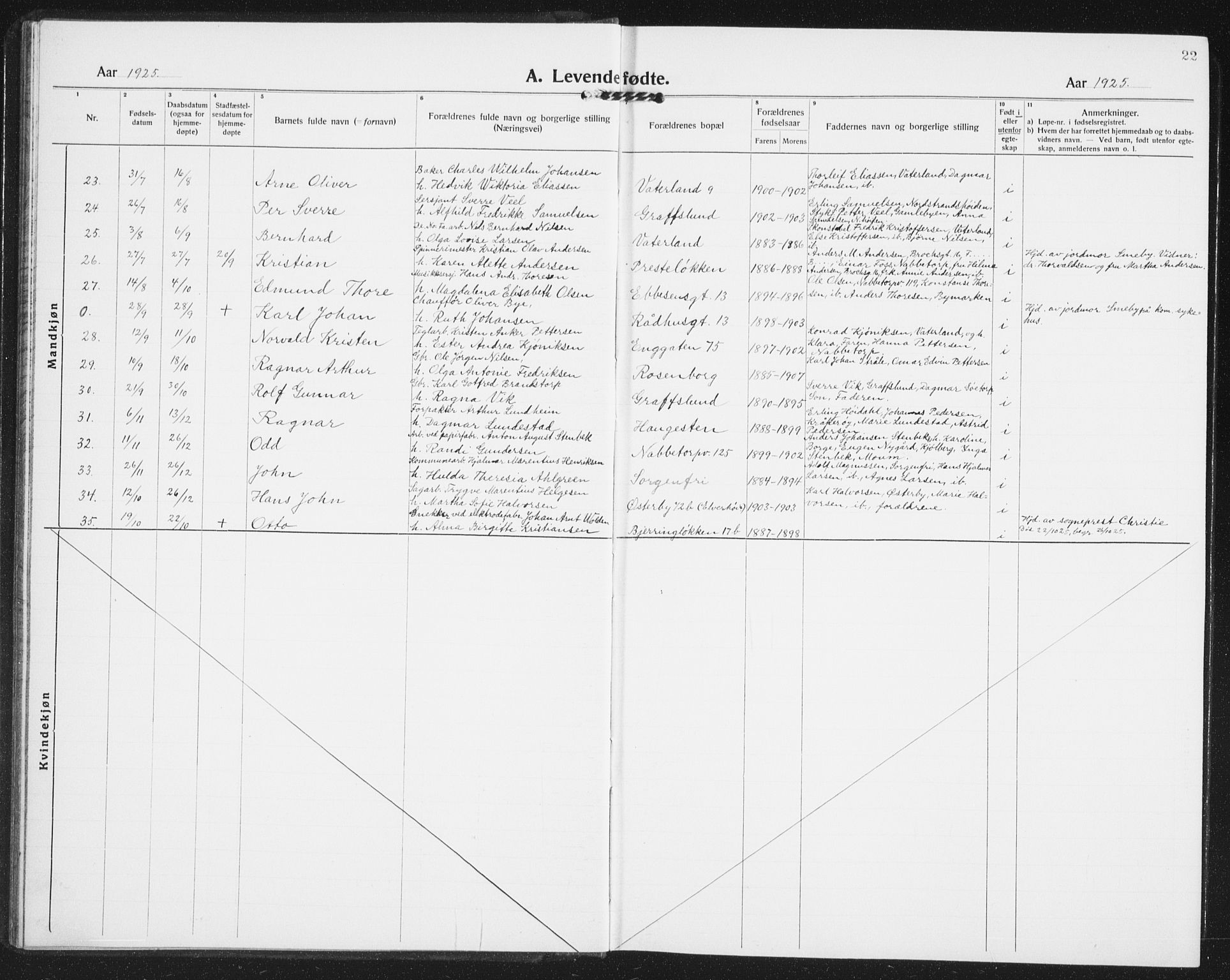 Østre Fredrikstad prestekontor Kirkebøker, SAO/A-10907/G/Ga/L0003: Parish register (copy) no. 3, 1920-1940, p. 22