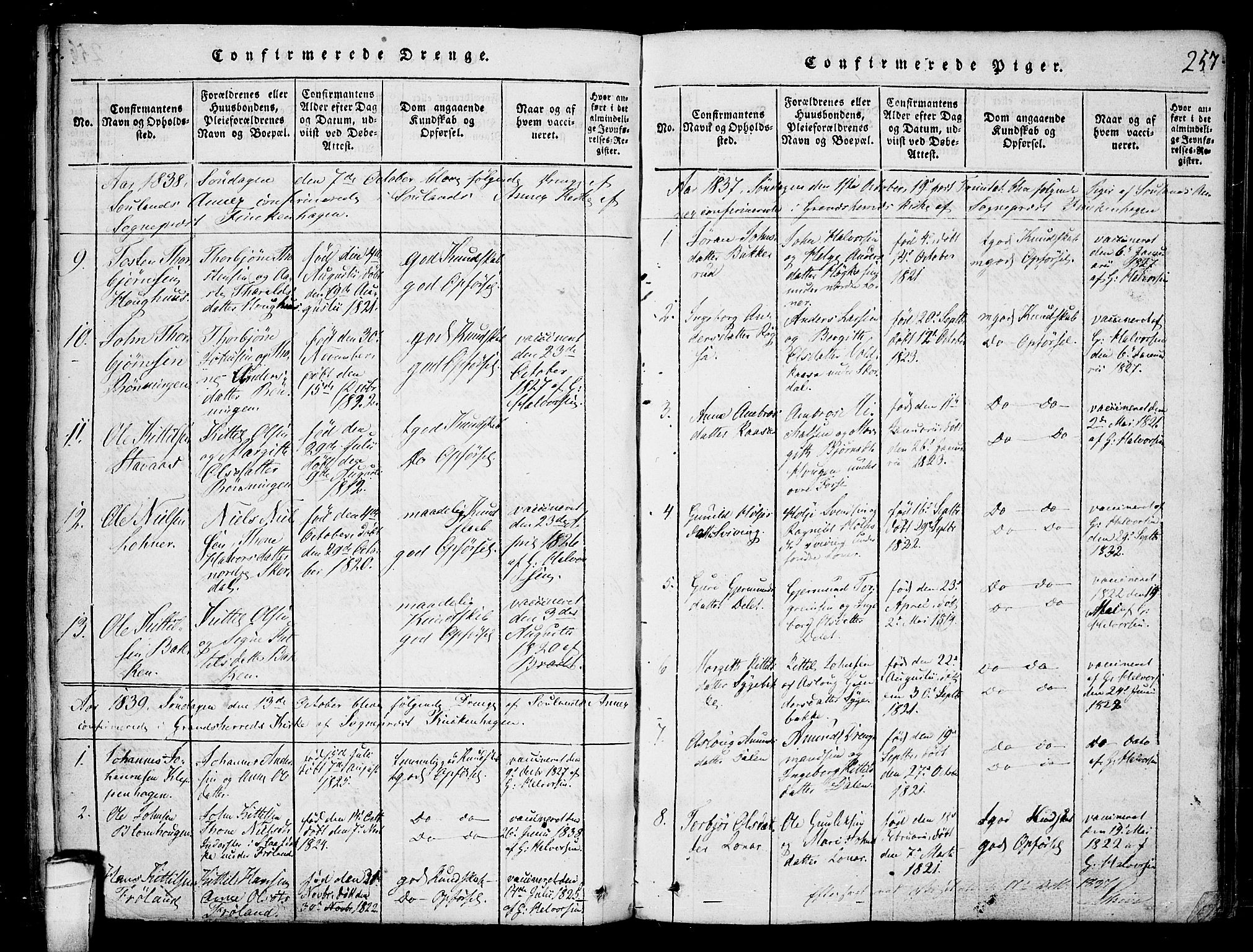 Hjartdal kirkebøker, SAKO/A-270/F/Fb/L0001: Parish register (official) no. II 1, 1815-1843, p. 257