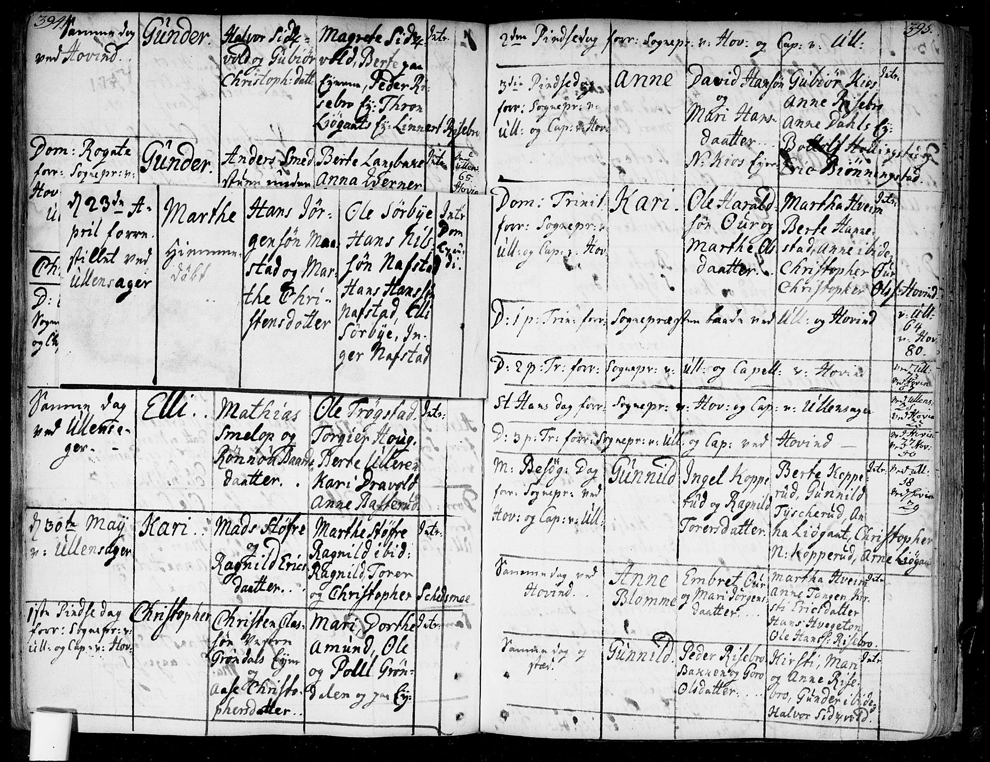 Ullensaker prestekontor Kirkebøker, AV/SAO-A-10236a/F/Fa/L0005: Parish register (official) no. I 5, 1733-1762, p. 394-395