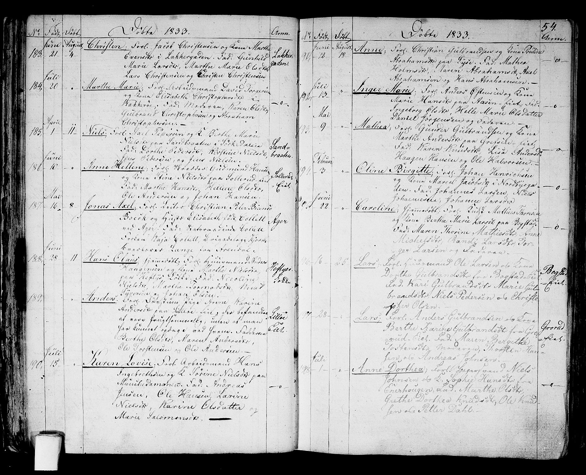 Aker prestekontor kirkebøker, SAO/A-10861/G/L0006: Parish register (copy) no. 6, 1830-1838, p. 54