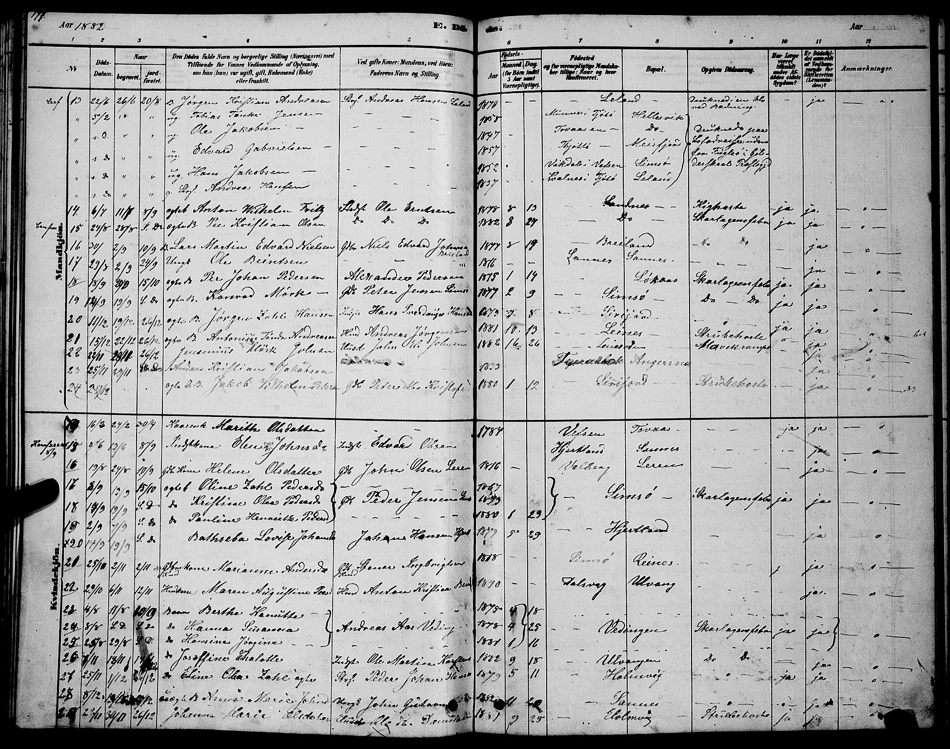 Ministerialprotokoller, klokkerbøker og fødselsregistre - Nordland, AV/SAT-A-1459/831/L0477: Parish register (copy) no. 831C04, 1878-1897, p. 177