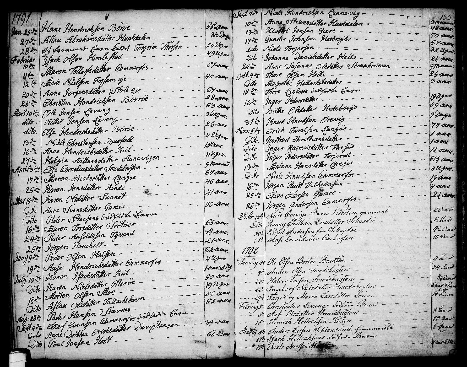 Sannidal kirkebøker, SAKO/A-296/F/Fa/L0002: Parish register (official) no. 2, 1767-1802, p. 133