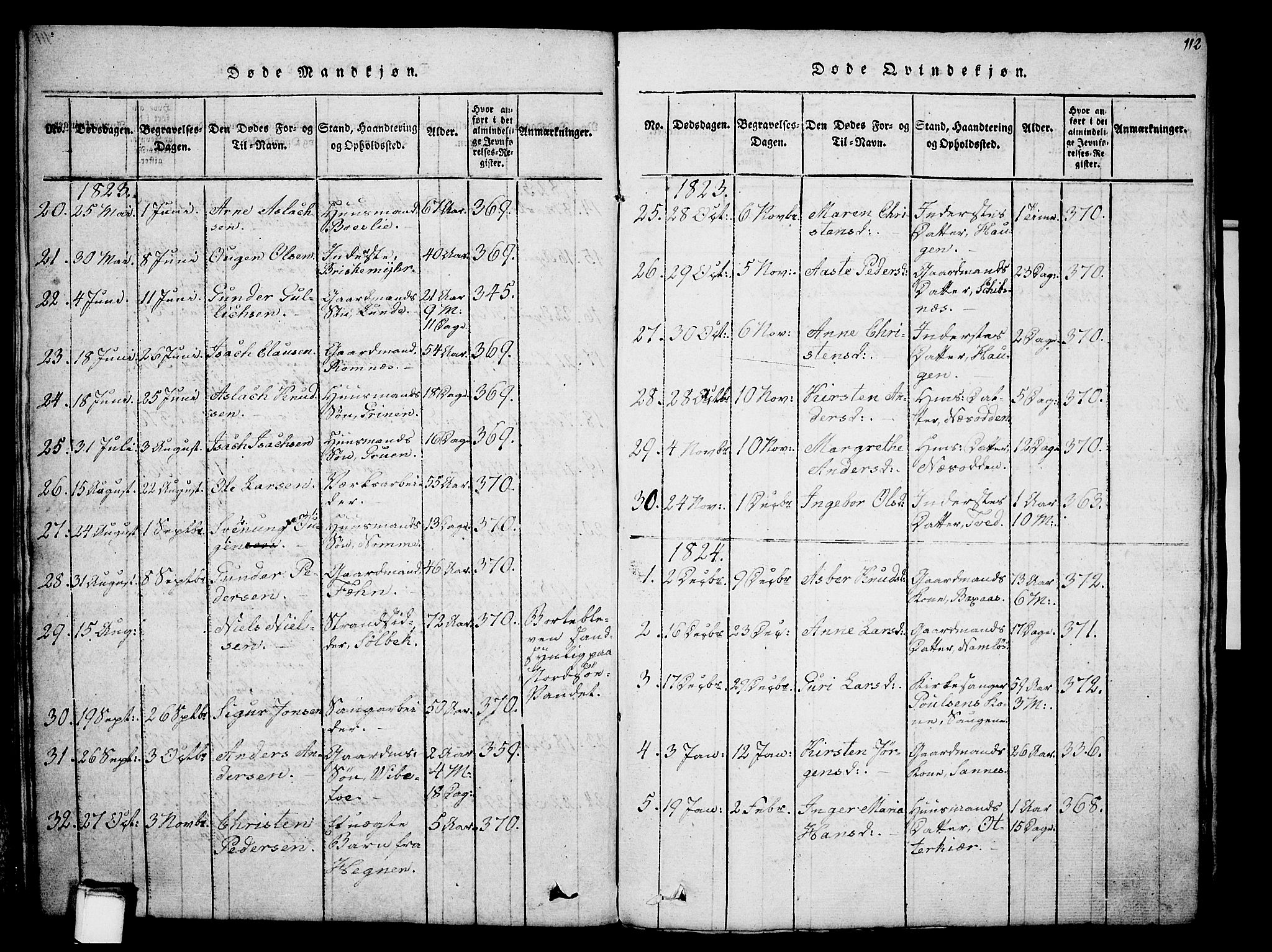 Holla kirkebøker, SAKO/A-272/G/Ga/L0001: Parish register (copy) no. I 1, 1814-1830, p. 112