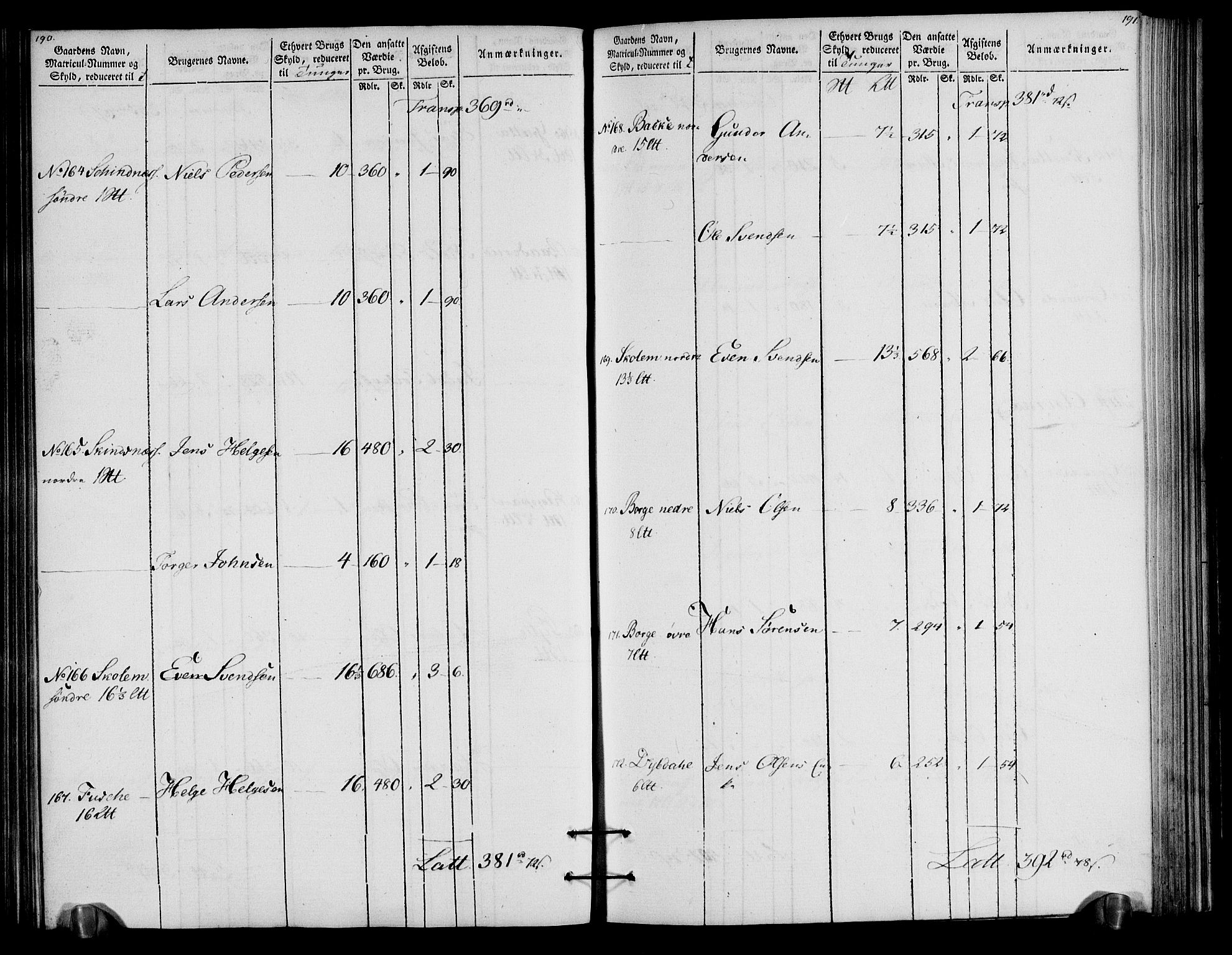 Rentekammeret inntil 1814, Realistisk ordnet avdeling, AV/RA-EA-4070/N/Ne/Nea/L0057a: Numedal og Sandsvær fogderi. Oppebørselsregister for fogderiets landdistrikter, 1803-1804, p. 99