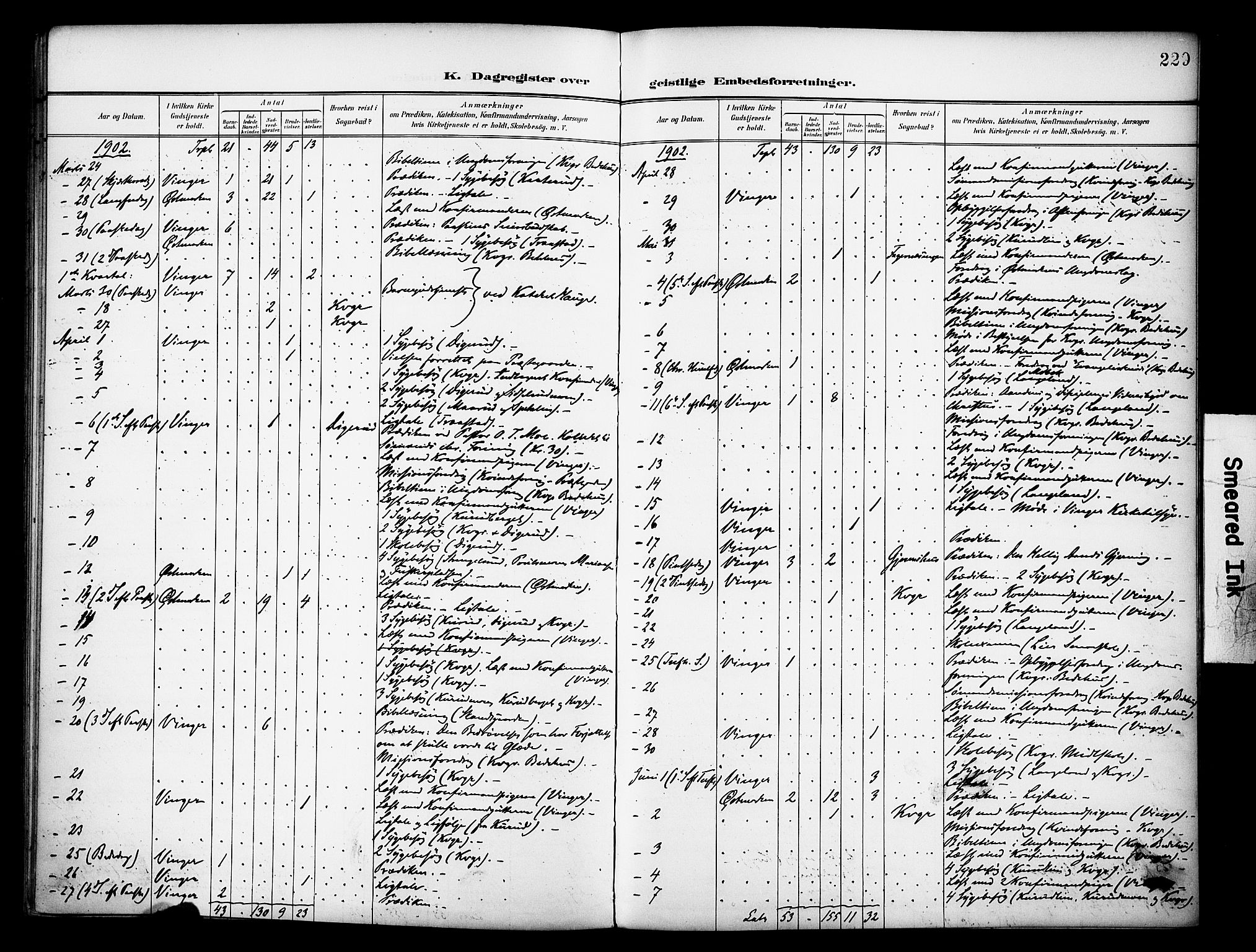 Vinger prestekontor, SAH/PREST-024/H/Ha/Haa/L0016: Parish register (official) no. 16, 1898-1920, p. 229