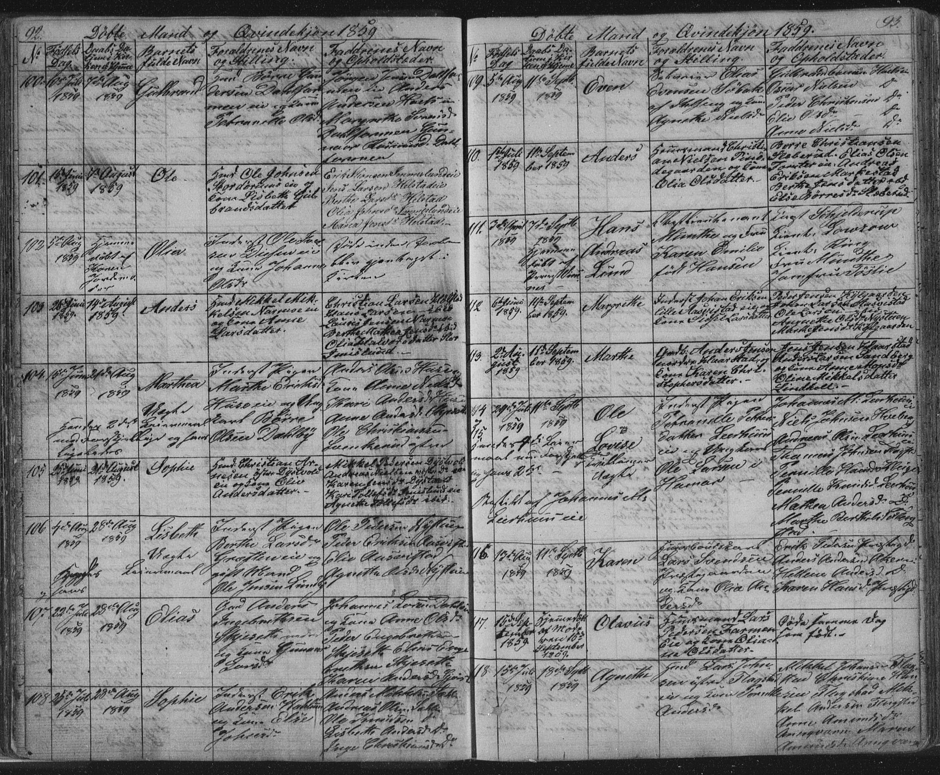 Vang prestekontor, Hedmark, AV/SAH-PREST-008/H/Ha/Hab/L0010A: Parish register (copy) no. 10a, 1854-1896, p. 92-93