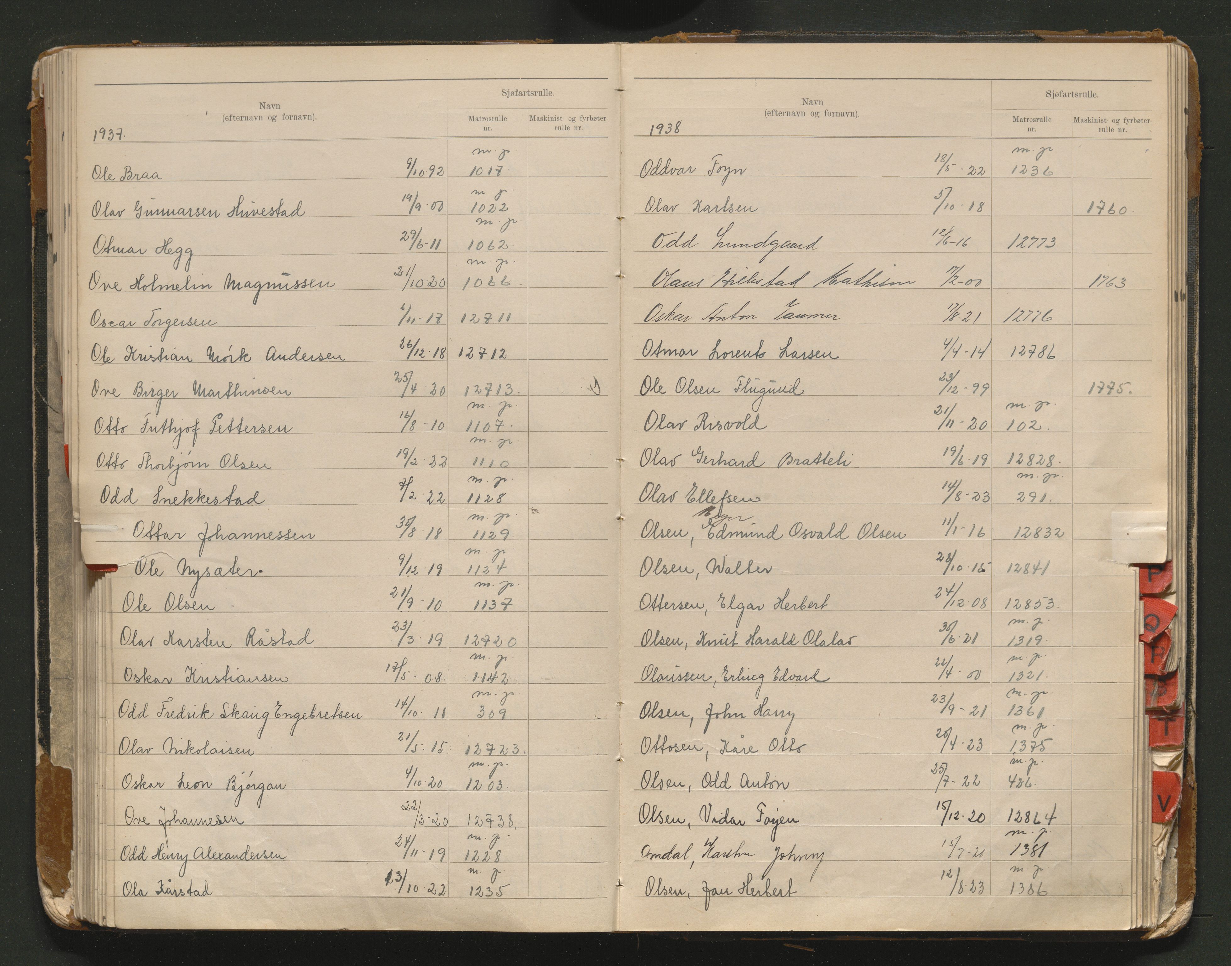 Tønsberg innrulleringskontor, AV/SAKO-A-786/G/Ga/L0003: Register til matros- , maskinist- og fyrbøterruller, 1934-1948