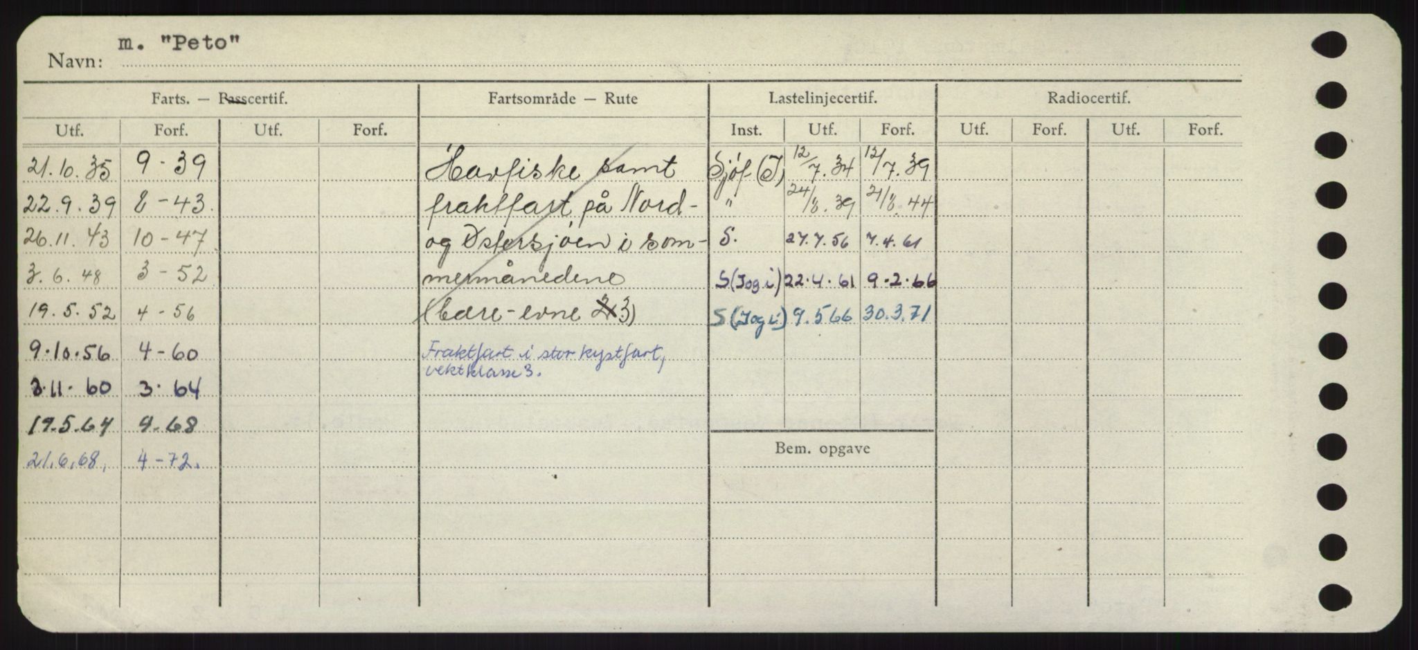 Sjøfartsdirektoratet med forløpere, Skipsmålingen, AV/RA-S-1627/H/Hd/L0029: Fartøy, P, p. 206