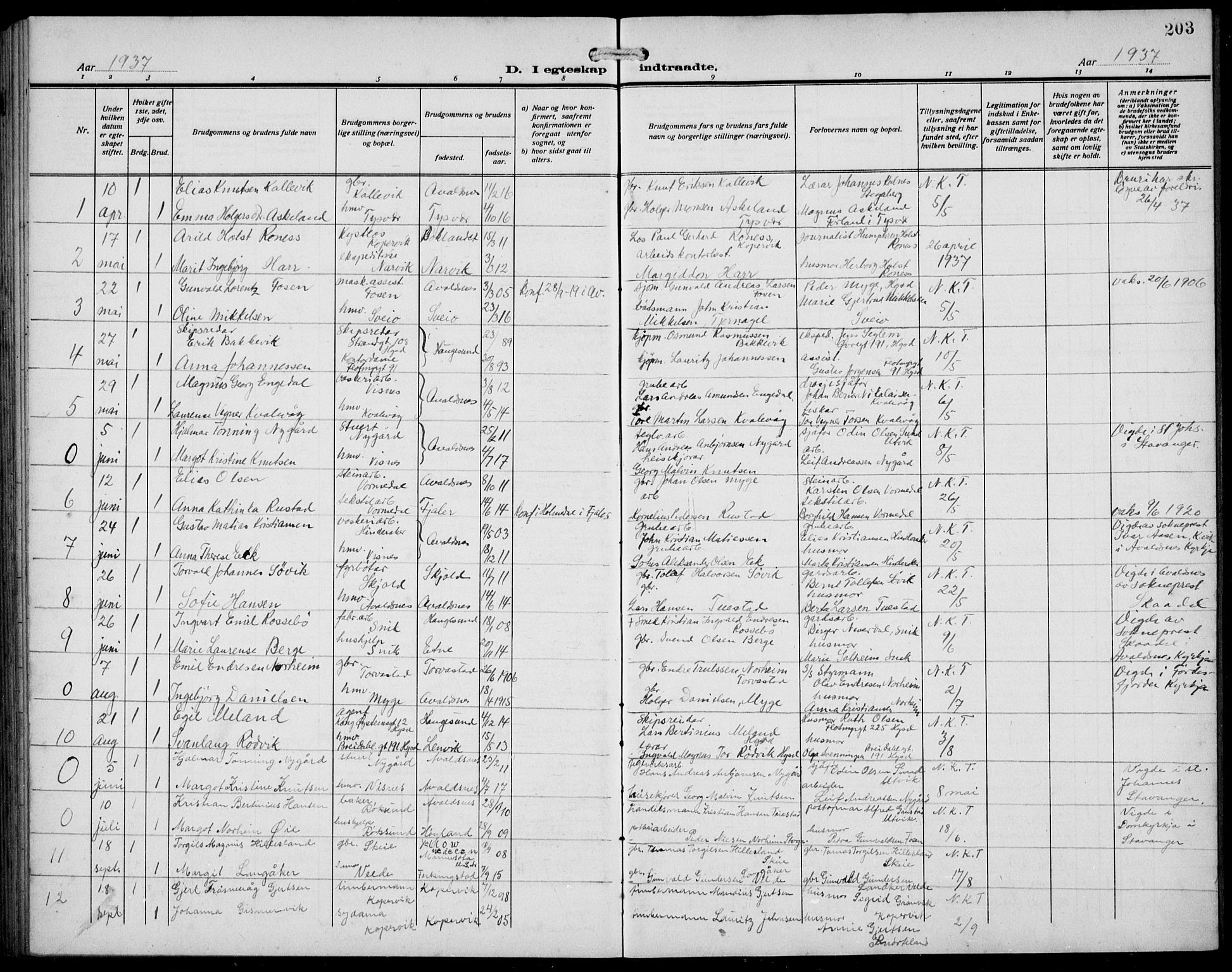 Avaldsnes sokneprestkontor, SAST/A -101851/H/Ha/Hab/L0008: Parish register (copy) no. B 8, 1910-1939, p. 203