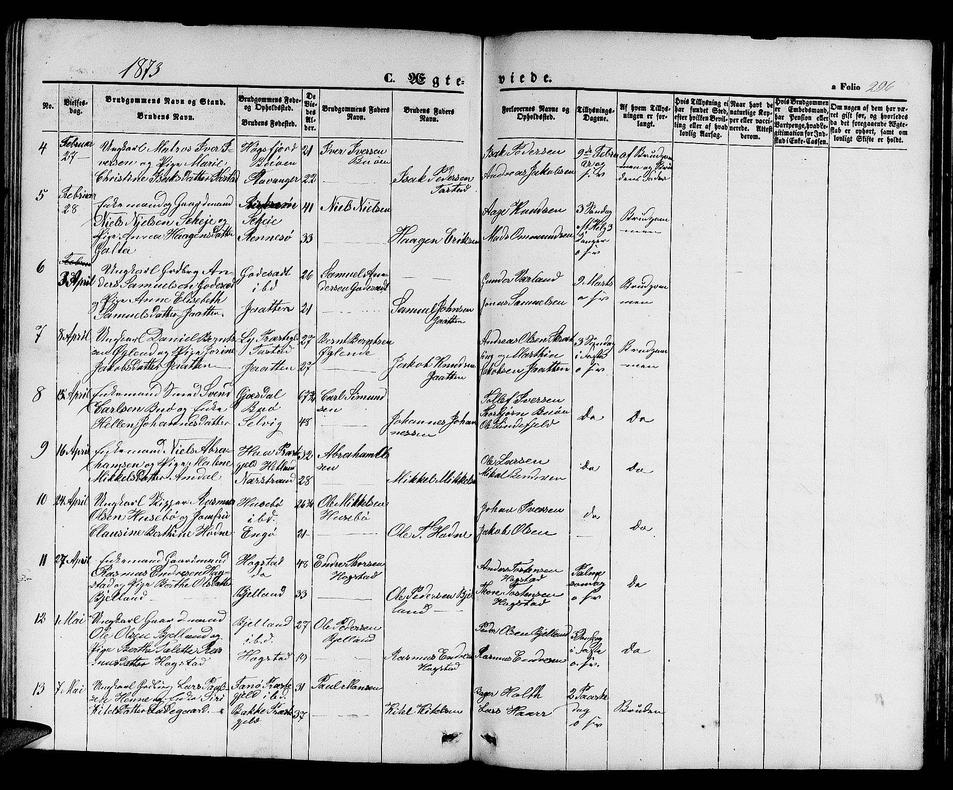 Hetland sokneprestkontor, SAST/A-101826/30/30BB/L0003: Parish register (copy) no. B 3, 1863-1877, p. 296