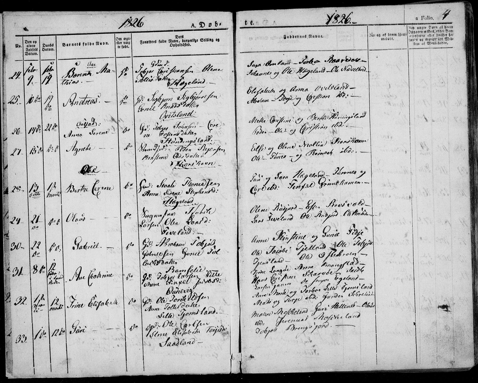 Lyngdal sokneprestkontor, AV/SAK-1111-0029/F/Fa/Fac/L0007: Parish register (official) no. A 7, 1825-1838, p. 4