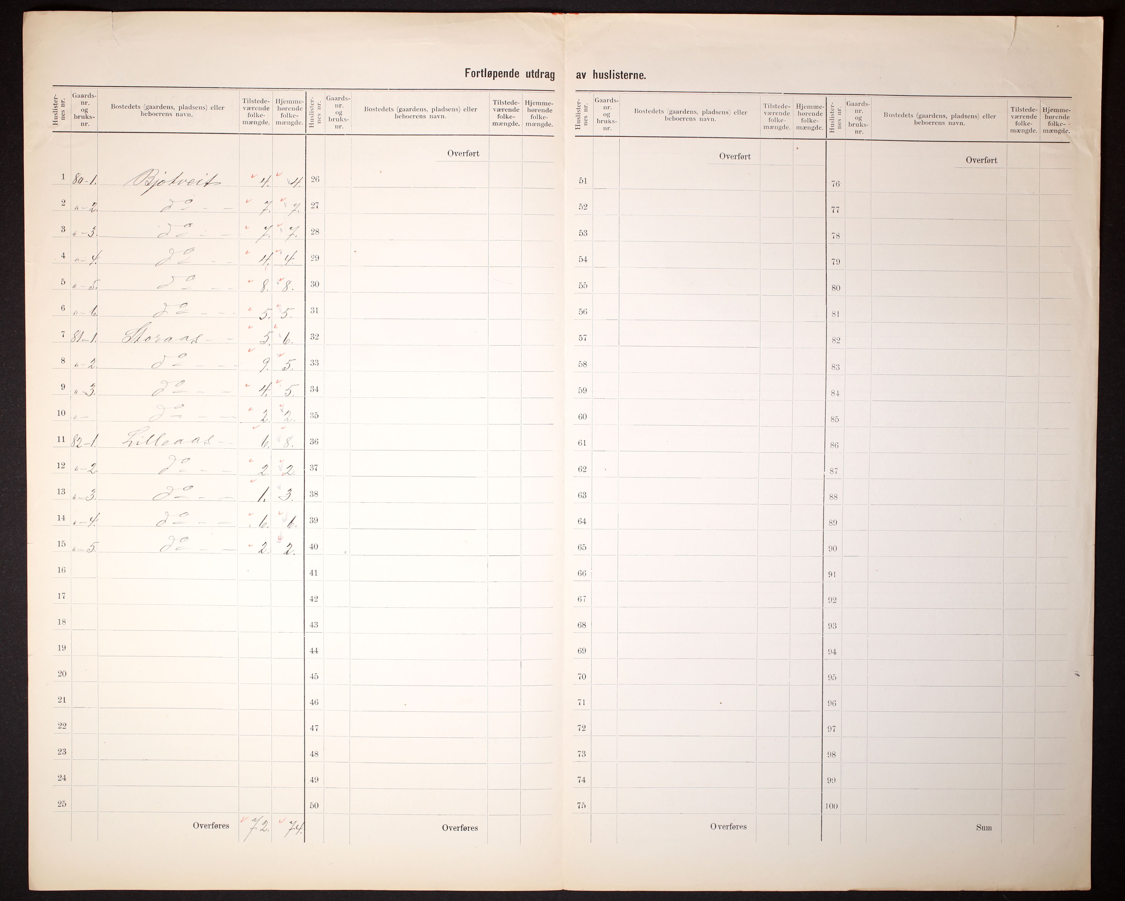 RA, 1910 census for Kvam, 1910, p. 53