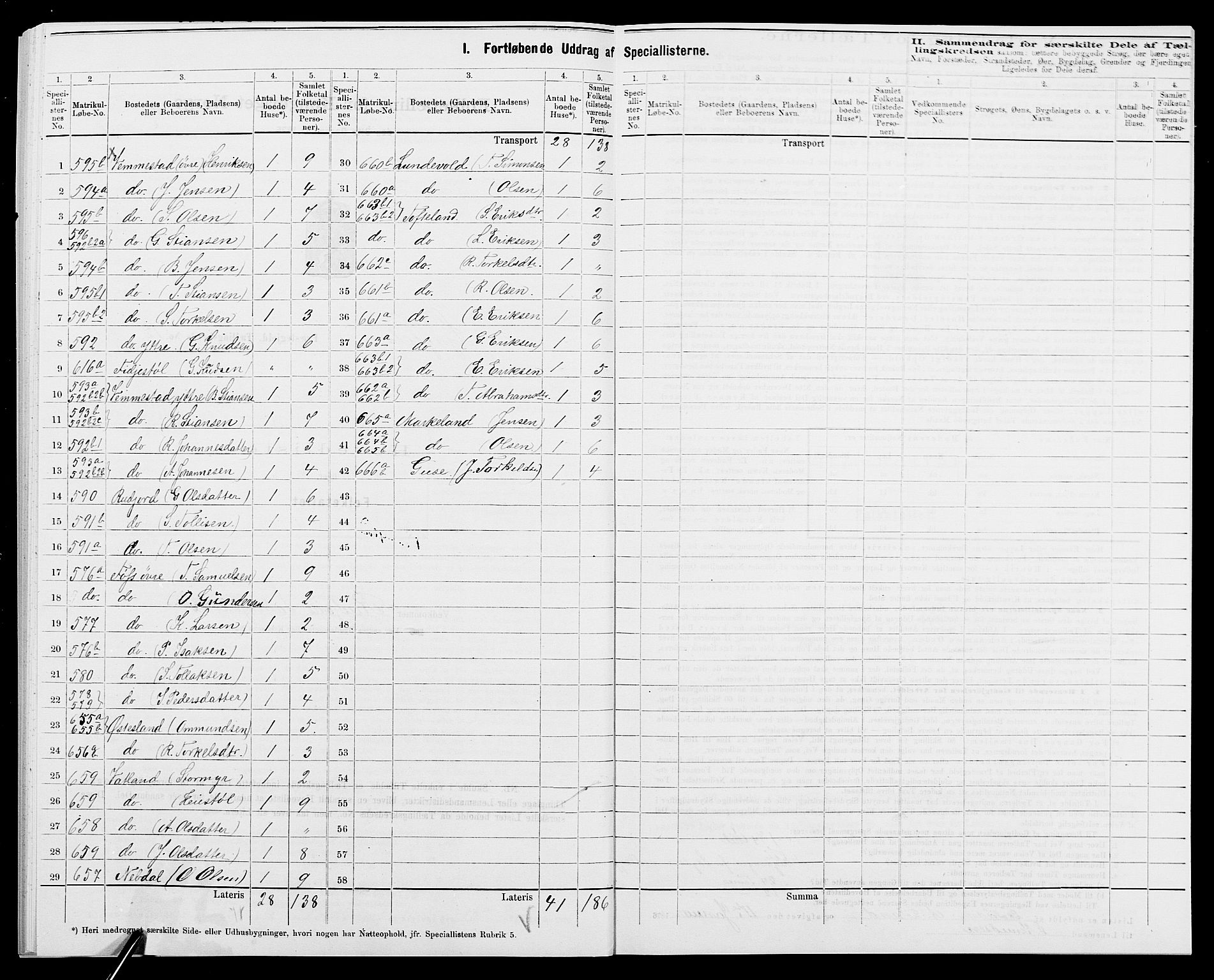 SAK, 1875 census for 1032P Lyngdal, 1875, p. 75