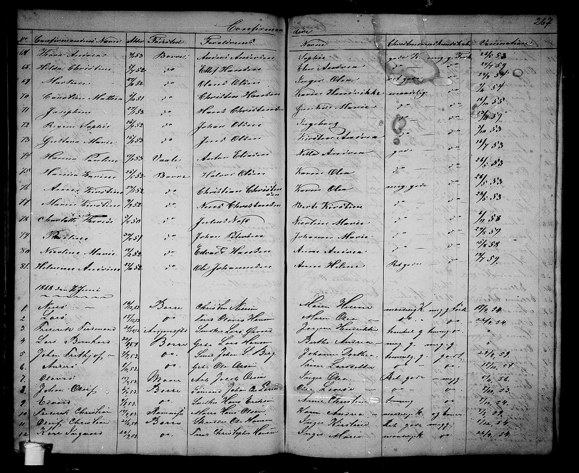 Borre kirkebøker, AV/SAKO-A-338/G/Ga/L0002: Parish register (copy) no. I 2, 1852-1871, p. 267