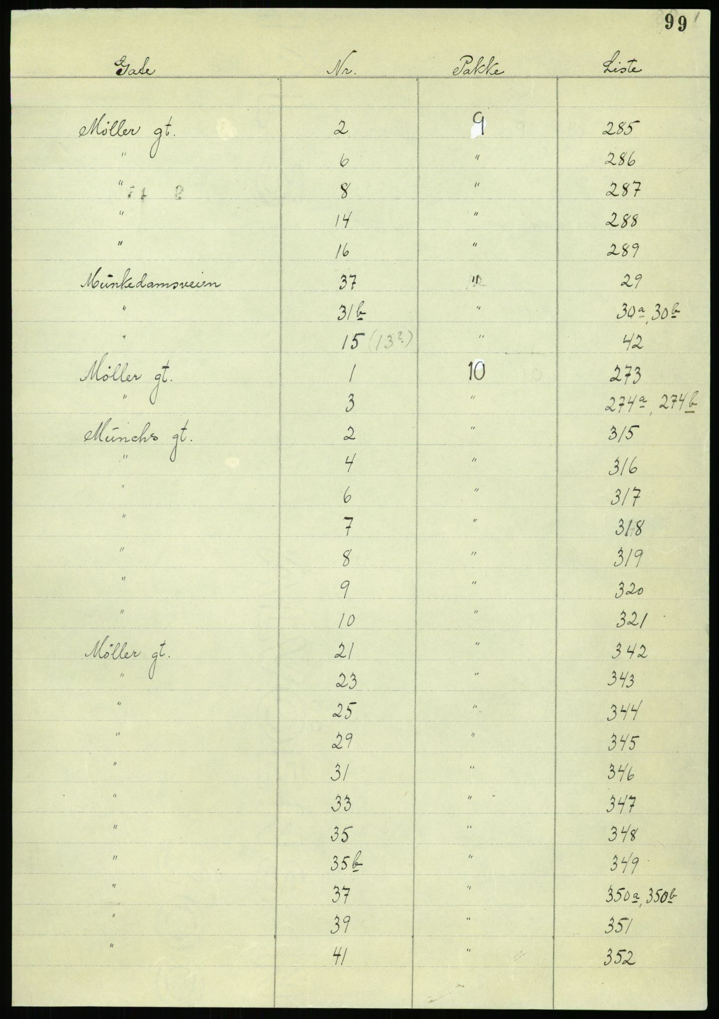 RA, 1885 census for 0301 Kristiania, 1885, p. 101