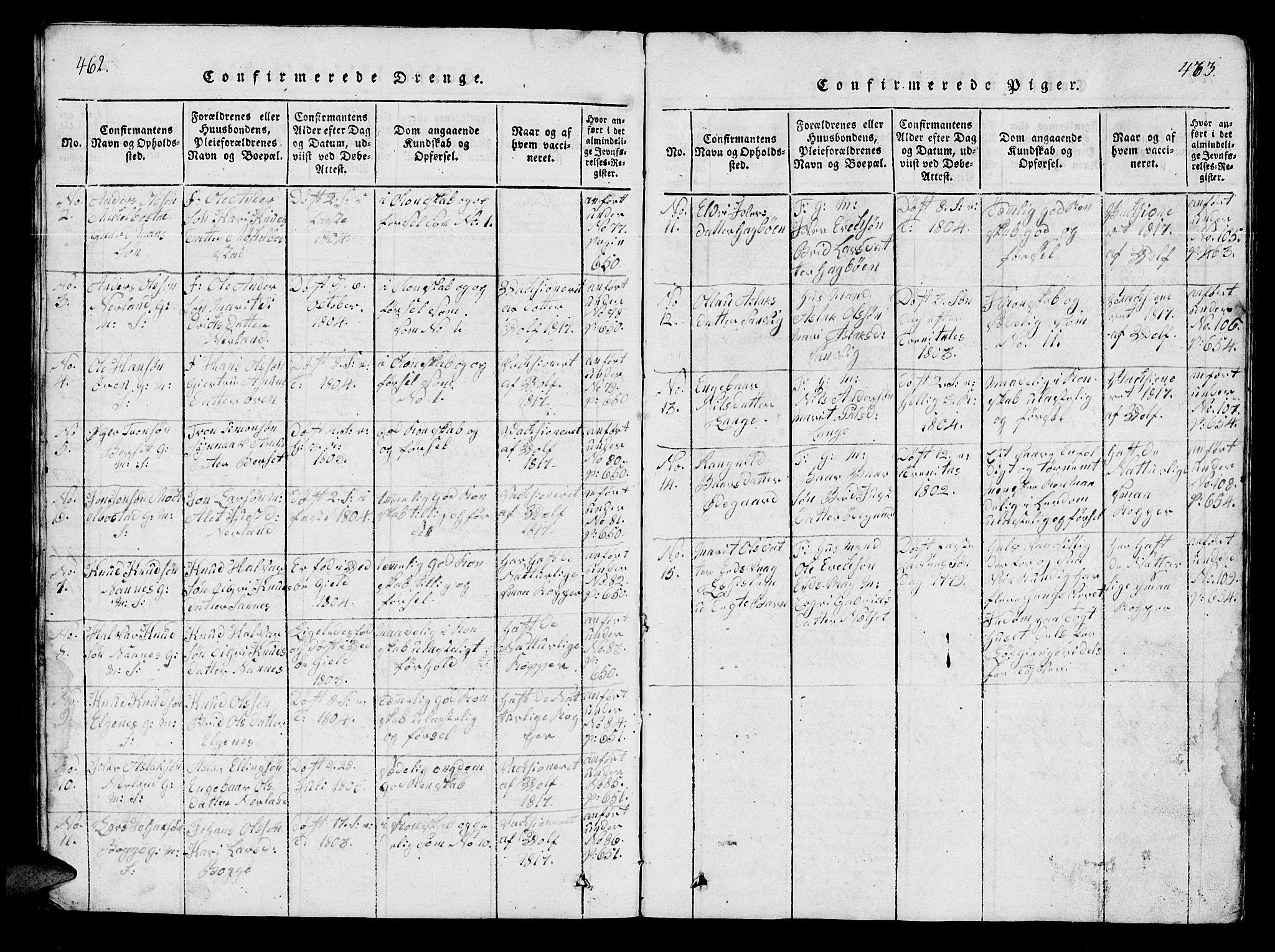 Ministerialprotokoller, klokkerbøker og fødselsregistre - Møre og Romsdal, AV/SAT-A-1454/554/L0644: Parish register (copy) no. 554C01, 1818-1851, p. 462-463