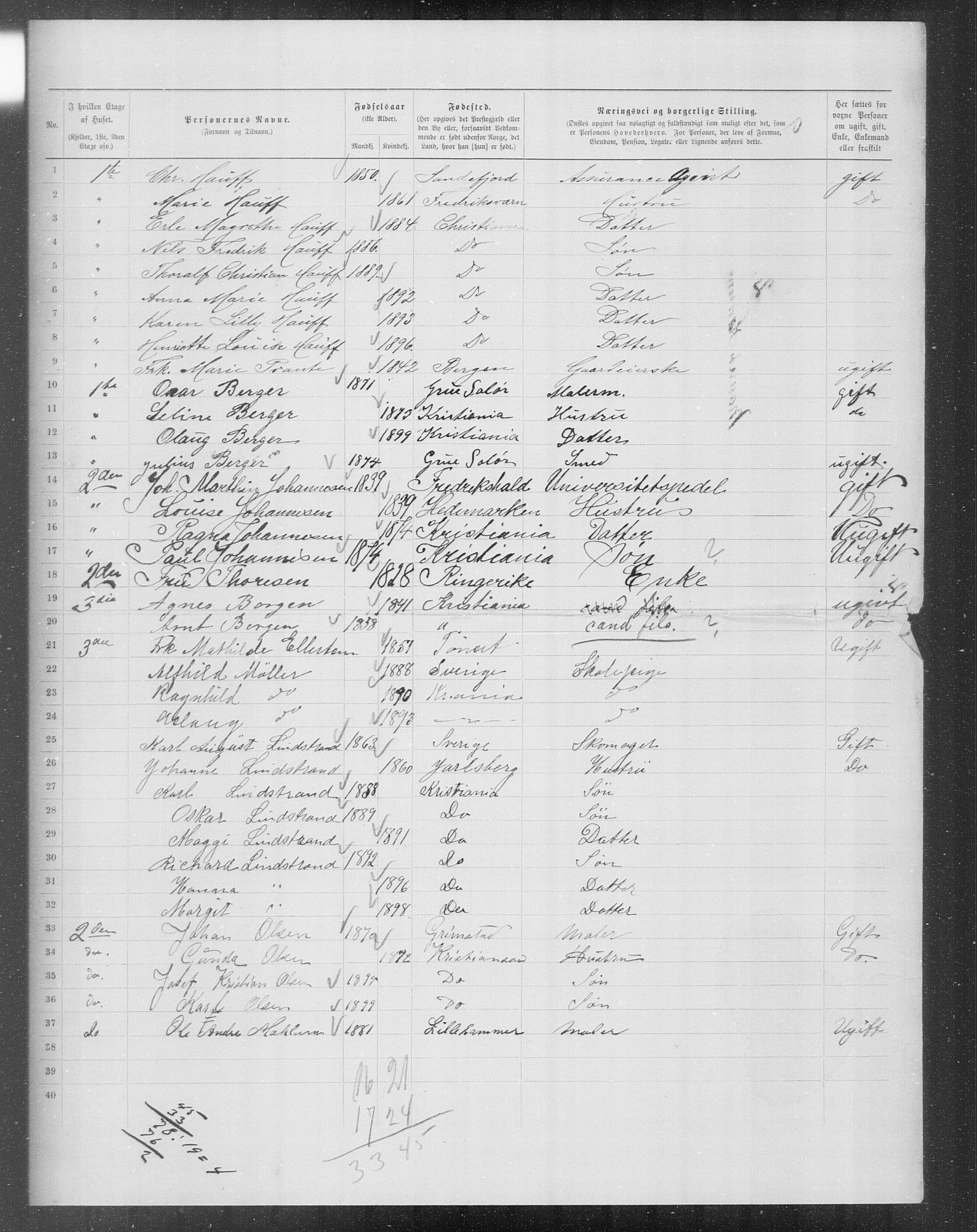 OBA, Municipal Census 1899 for Kristiania, 1899, p. 8464