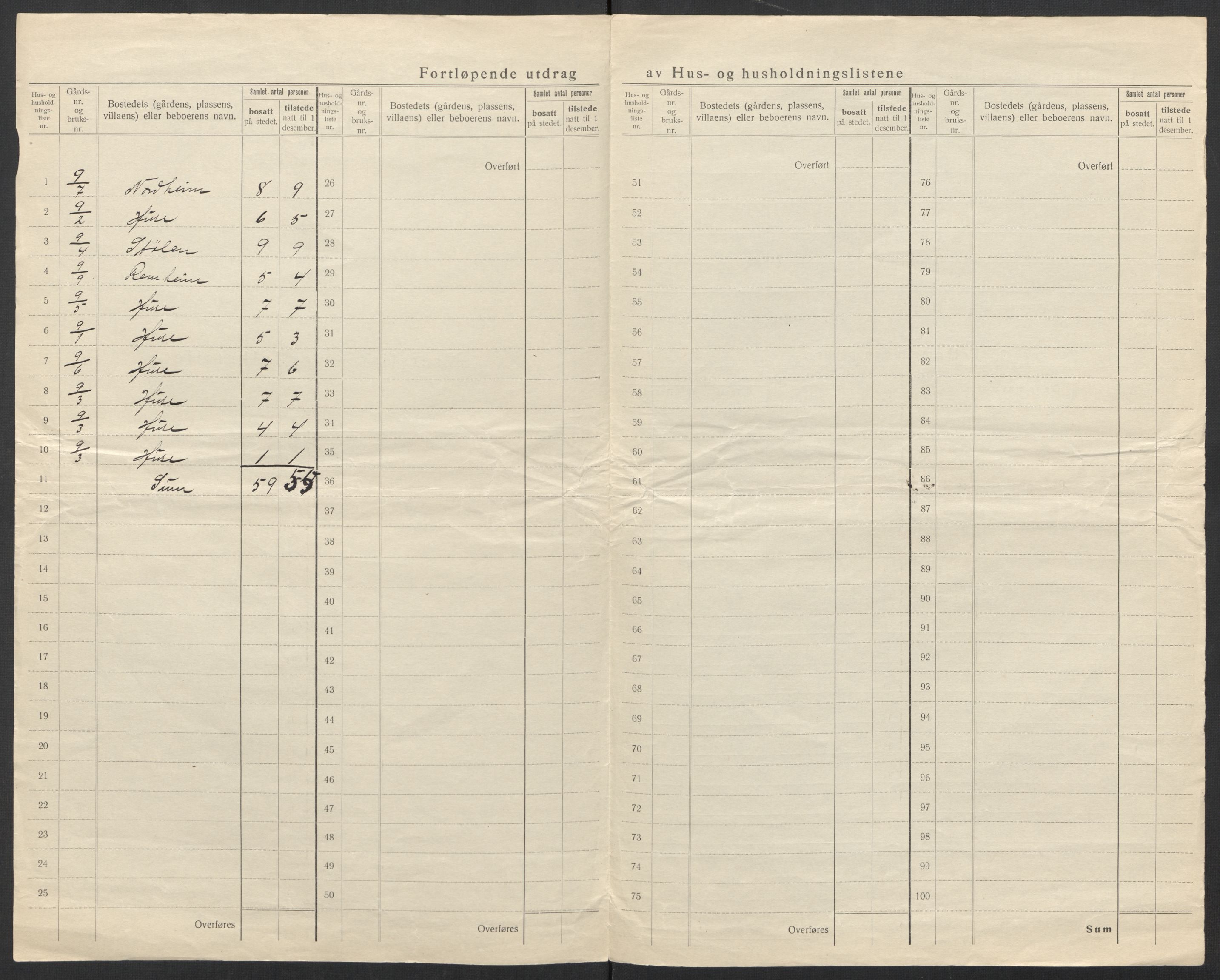 SAT, 1920 census for Sandøy, 1920, p. 13