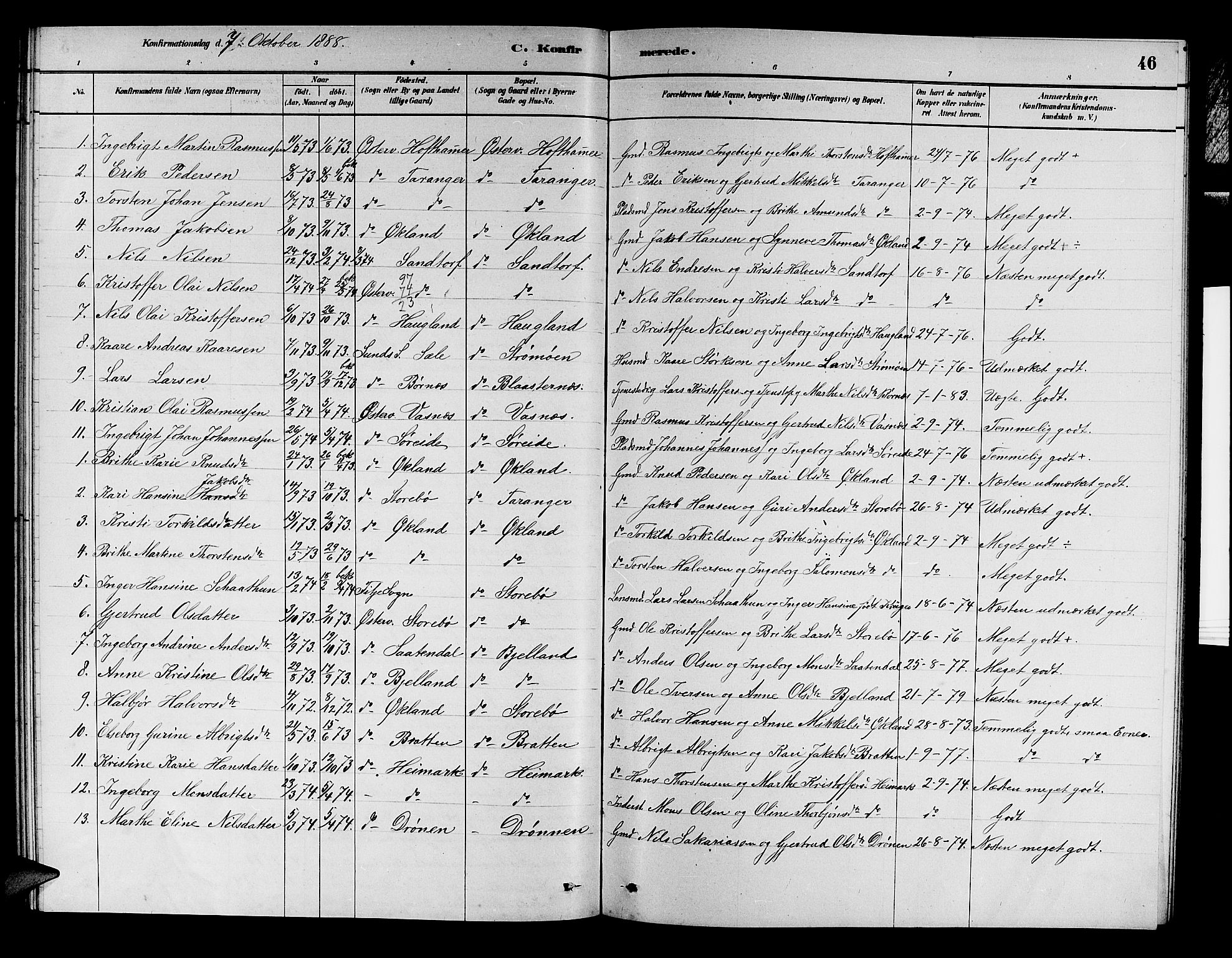 Austevoll Sokneprestembete, SAB/A-74201/H/Hab: Parish register (copy) no. A 2, 1880-1888, p. 46