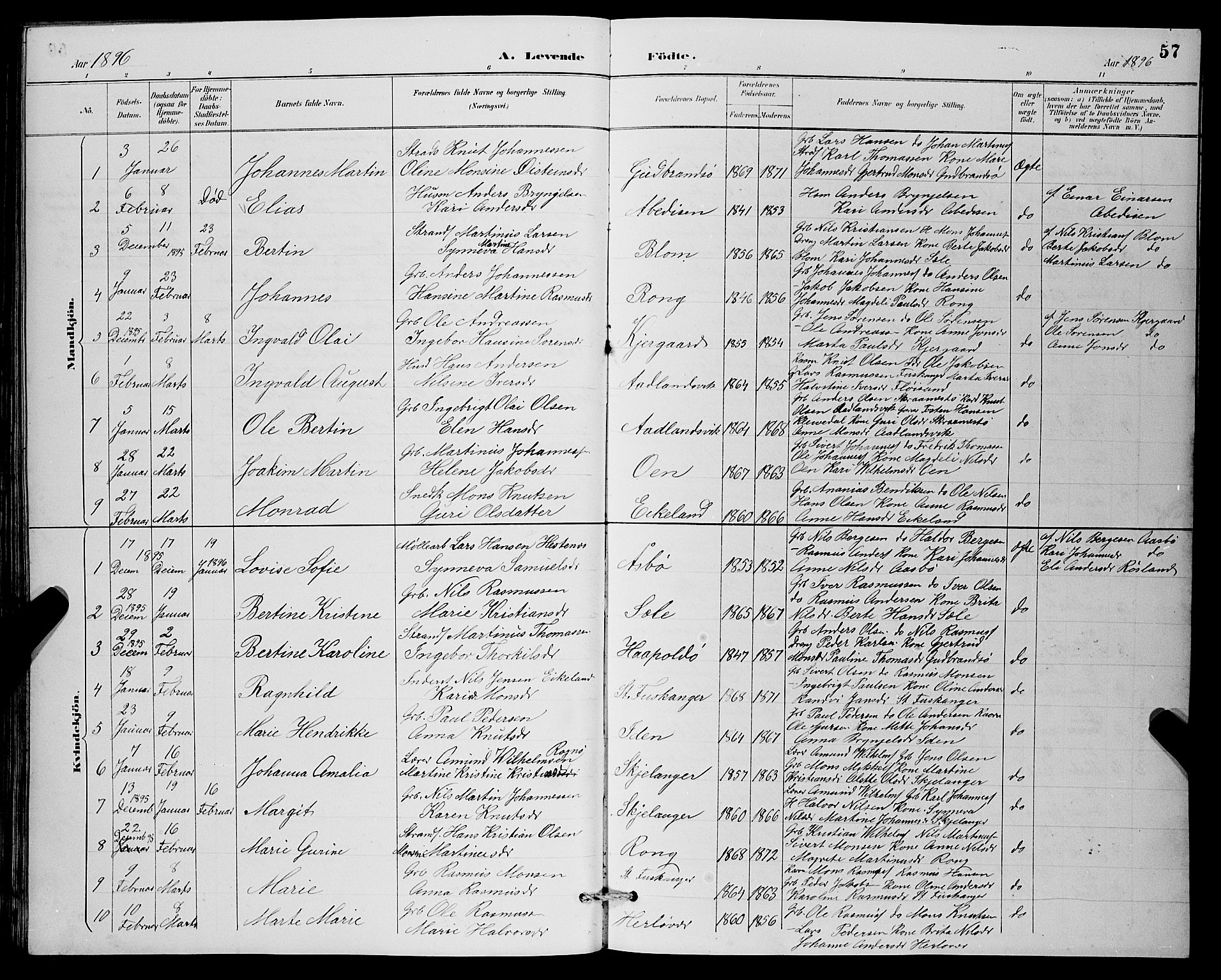 Herdla Sokneprestembete, SAB/A-75701/H/Hab: Parish register (copy) no. A 3, 1889-1899, p. 57
