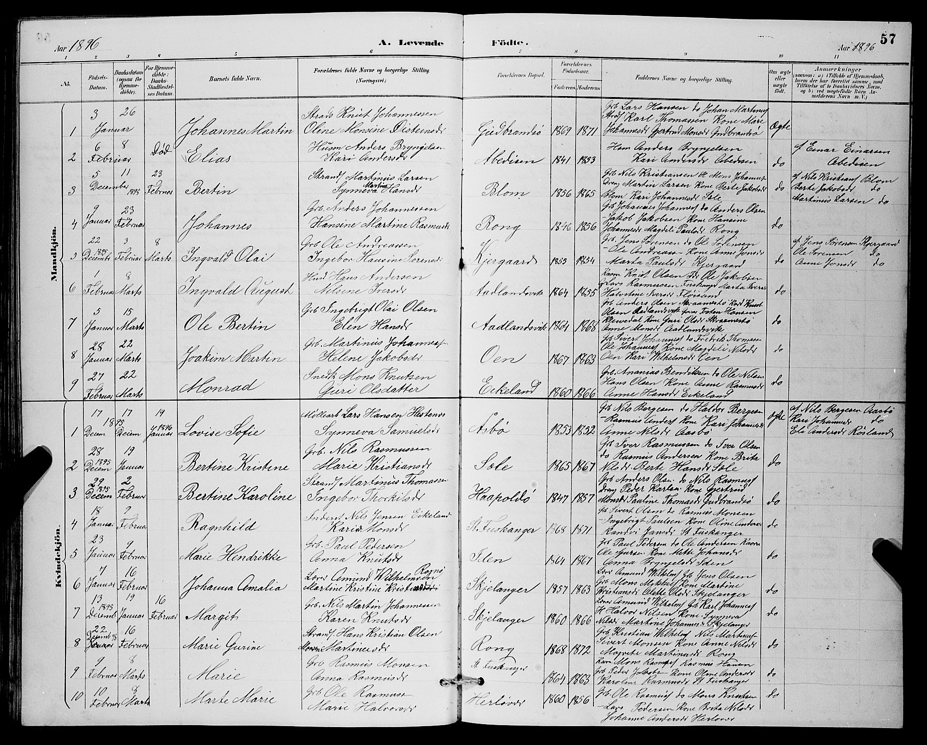 Herdla Sokneprestembete, AV/SAB-A-75701/H/Hab: Parish register (copy) no. A 3, 1889-1899, p. 57