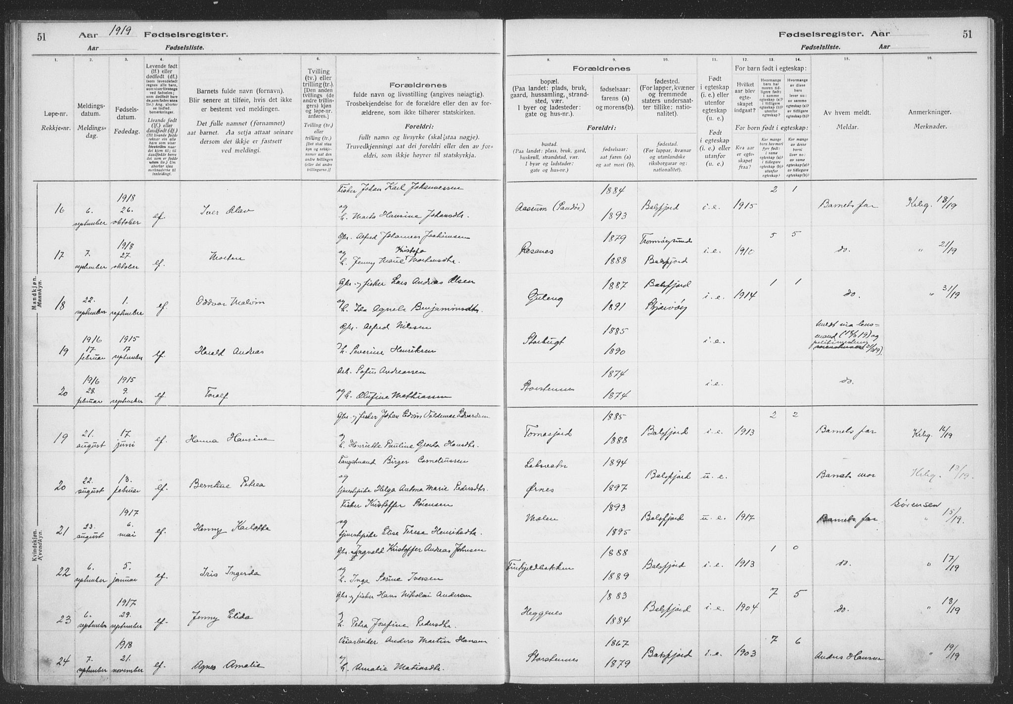 Balsfjord sokneprestembete, AV/SATØ-S-1303/H/Hb/L0059: Birth register no. 59, 1916-1930, p. 51