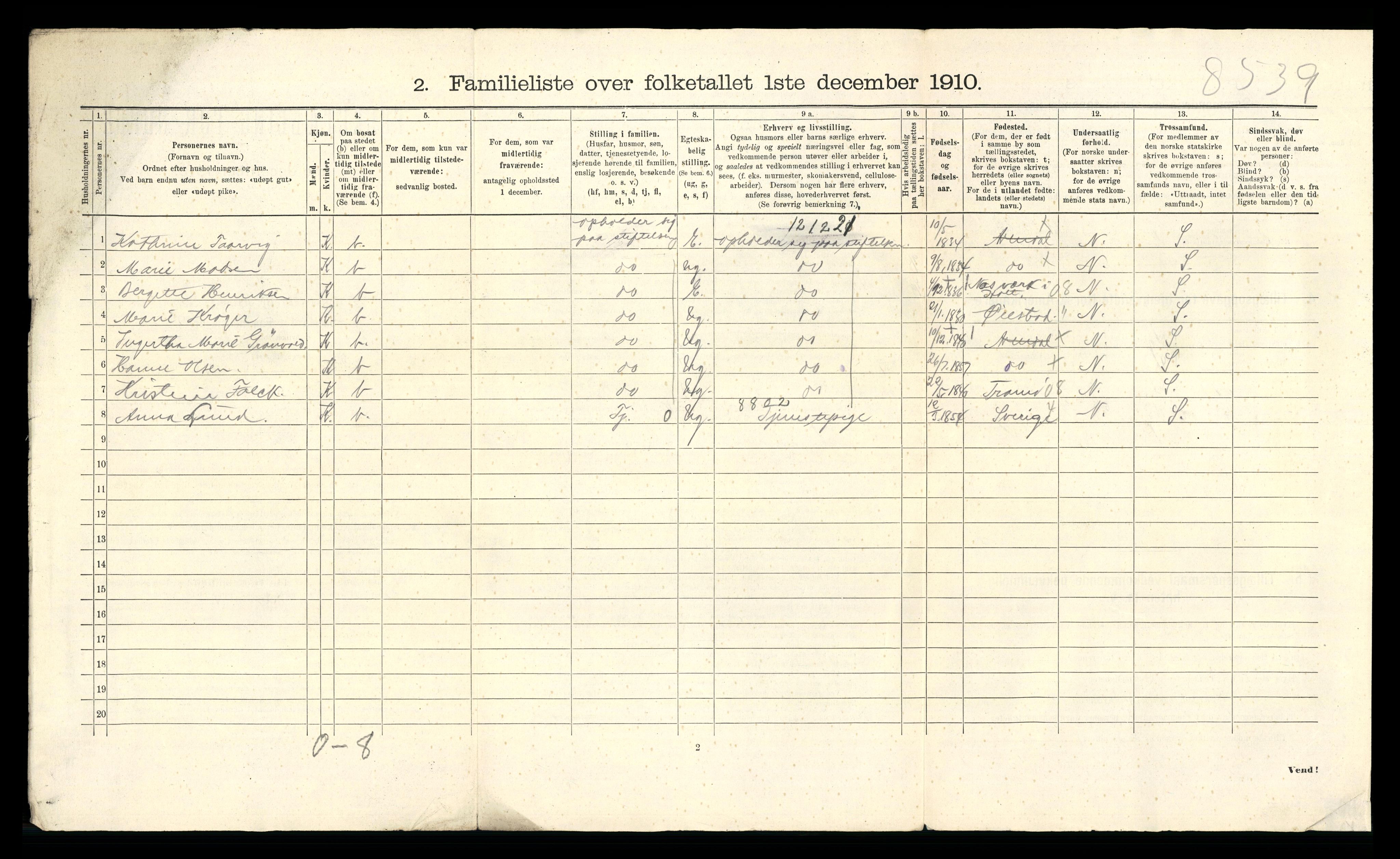 RA, 1910 census for Arendal, 1910, p. 790