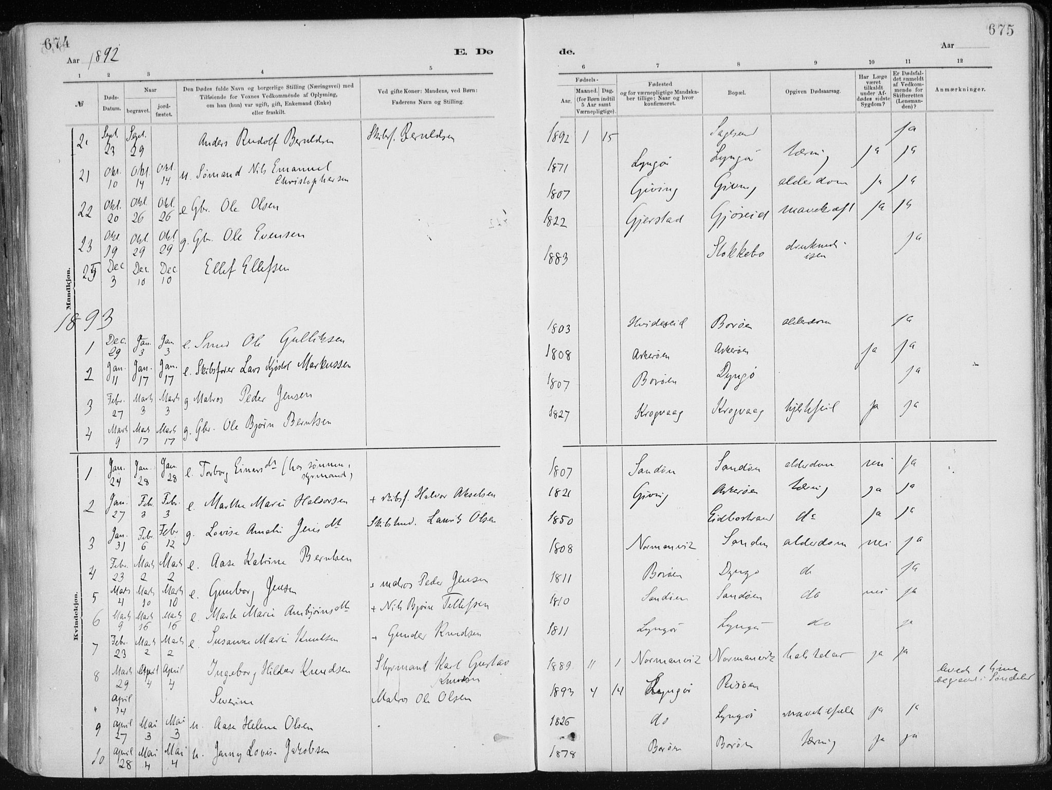 Dypvåg sokneprestkontor, AV/SAK-1111-0007/F/Fa/Faa/L0008: Parish register (official) no. A 8, 1885-1906, p. 674-675