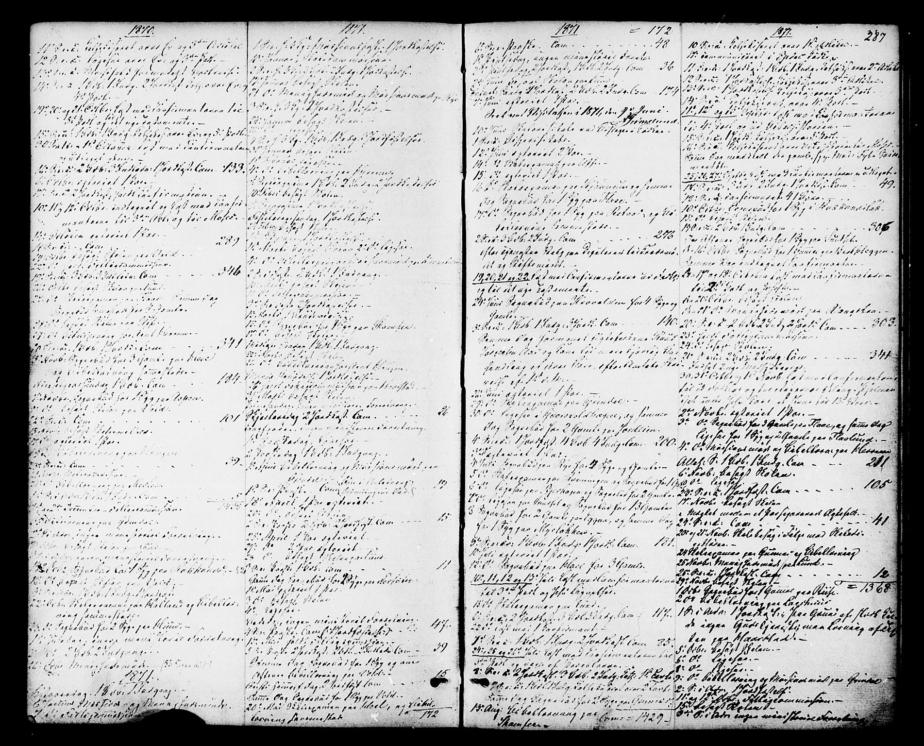 Ministerialprotokoller, klokkerbøker og fødselsregistre - Sør-Trøndelag, SAT/A-1456/674/L0870: Parish register (official) no. 674A02, 1861-1879, p. 287