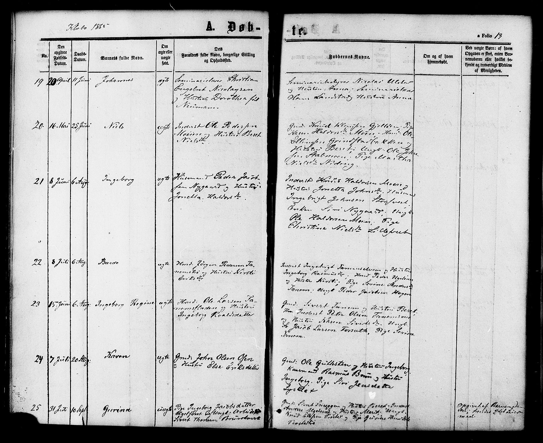 Ministerialprotokoller, klokkerbøker og fødselsregistre - Sør-Trøndelag, SAT/A-1456/618/L0442: Parish register (official) no. 618A06 /1, 1863-1879, p. 13
