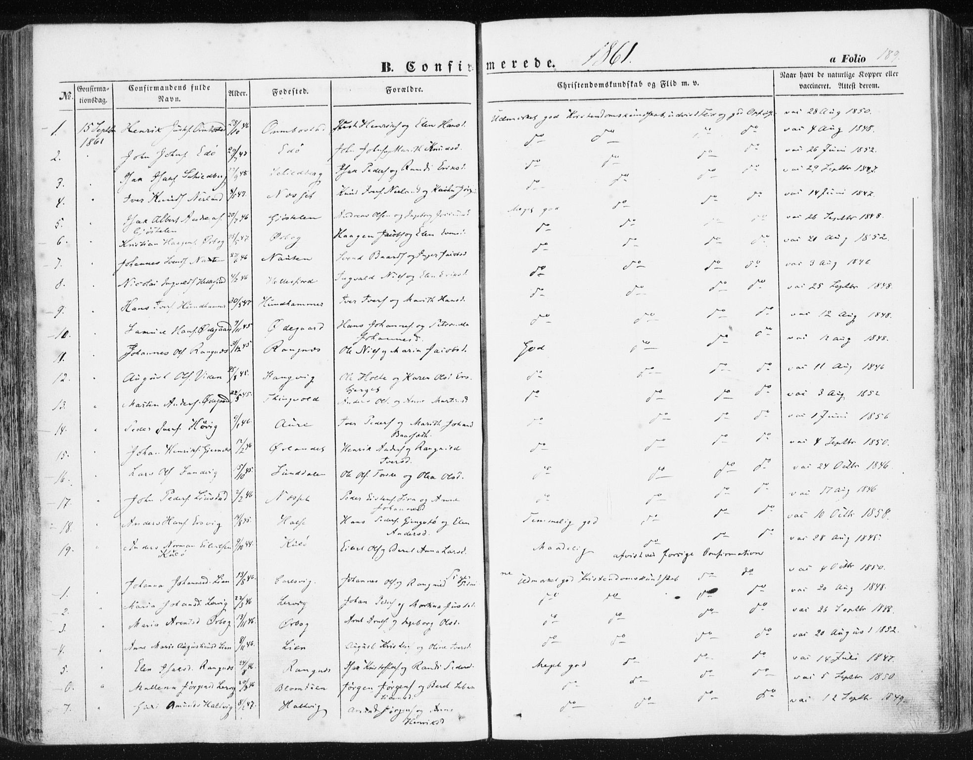 Ministerialprotokoller, klokkerbøker og fødselsregistre - Møre og Romsdal, AV/SAT-A-1454/581/L0937: Parish register (official) no. 581A05, 1853-1872, p. 189