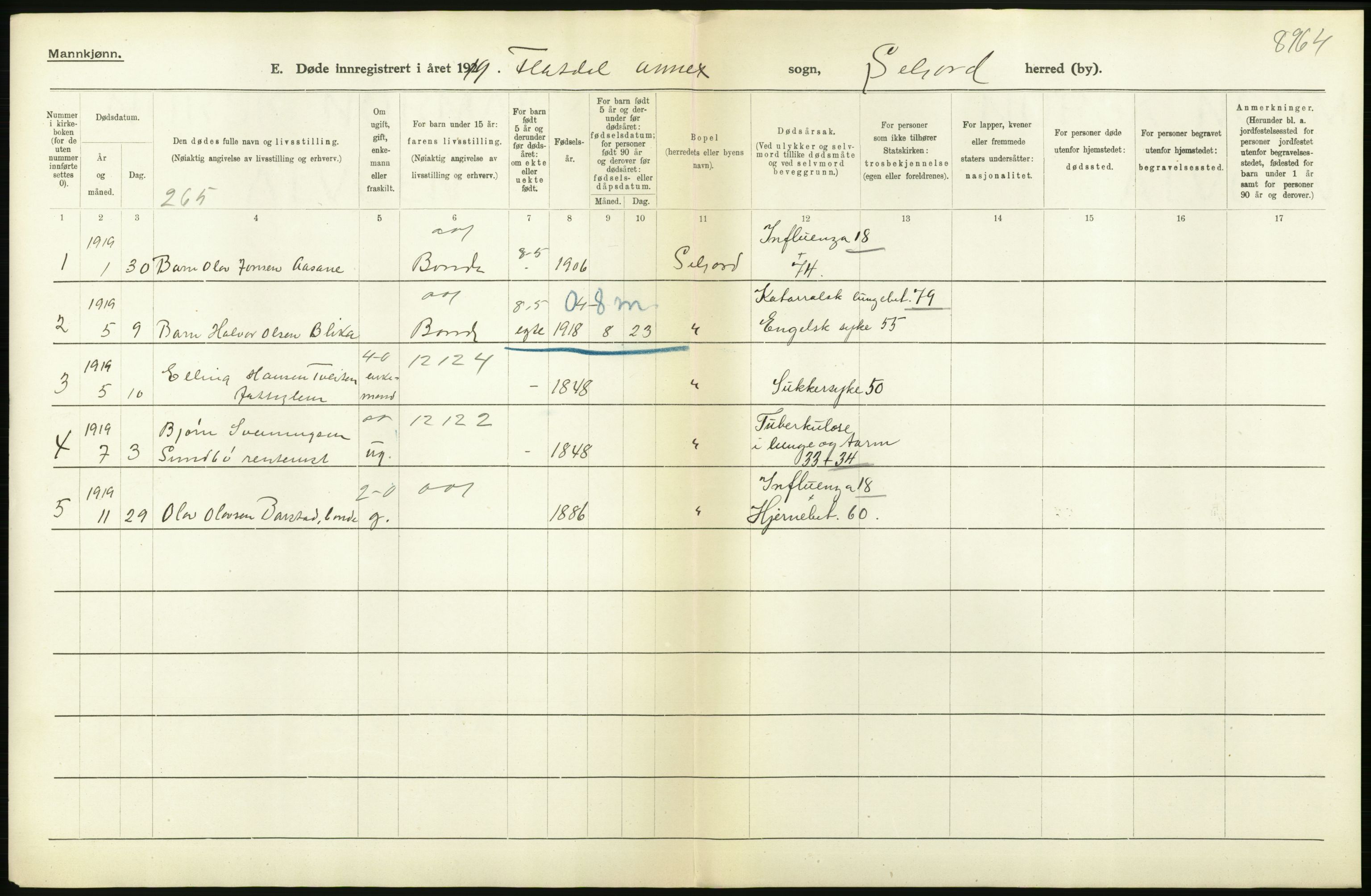 Statistisk sentralbyrå, Sosiodemografiske emner, Befolkning, RA/S-2228/D/Df/Dfb/Dfbi/L0023: Telemark fylke: Døde. Bygder og byer., 1919, p. 144