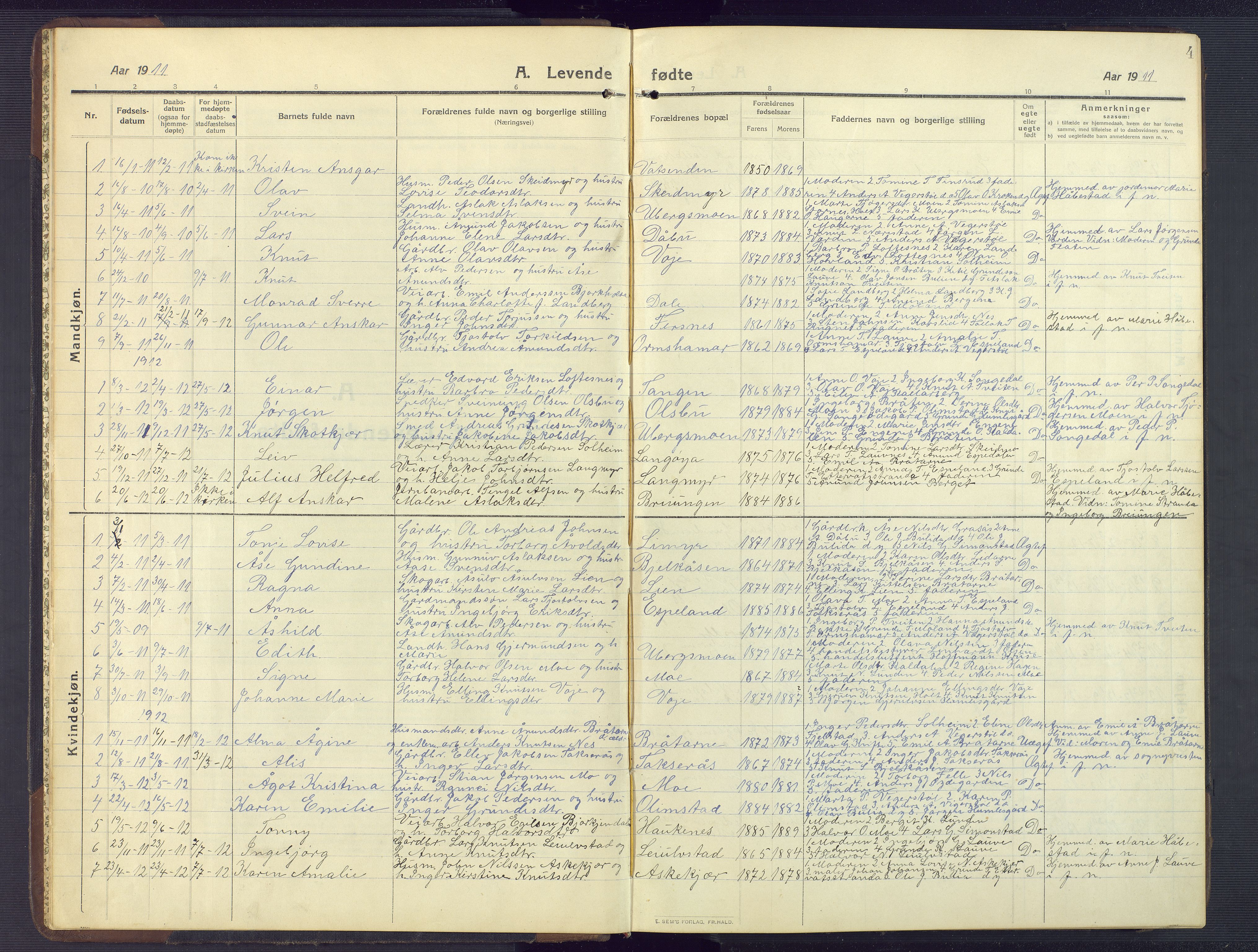 Gjerstad sokneprestkontor, AV/SAK-1111-0014/F/Fb/Fbb/L0005: Parish register (copy) no. B 5, 1911-1949, p. 4