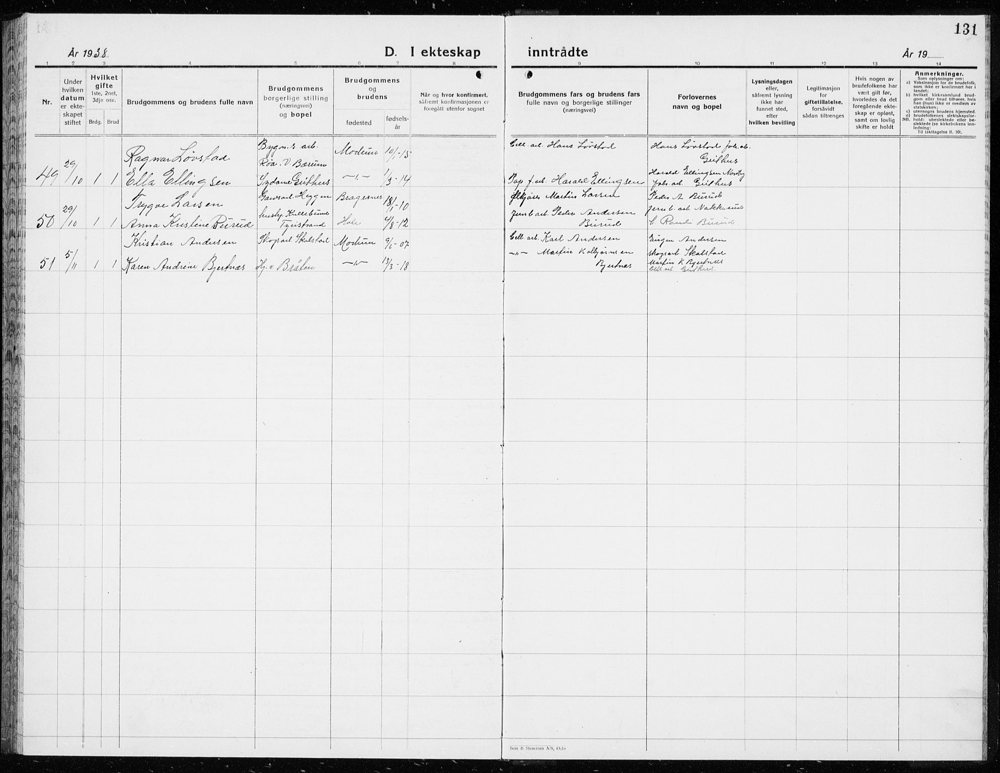 Modum kirkebøker, AV/SAKO-A-234/G/Ga/L0013: Parish register (copy) no. I 13, 1925-1938, p. 131