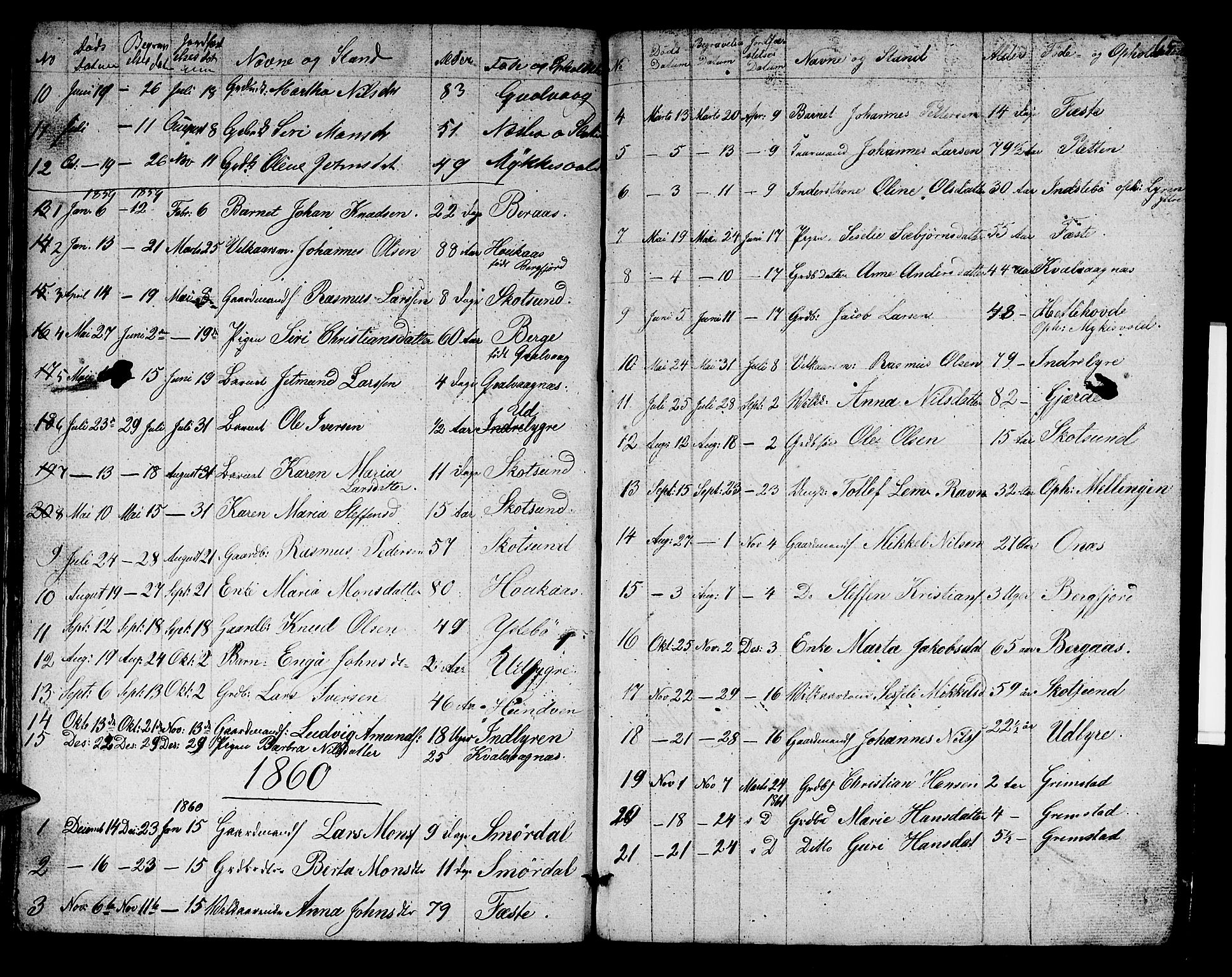 Alversund Sokneprestembete, SAB/A-73901/H/Ha/Hab: Parish register (copy) no. B 1, 1852-1865, p. 65