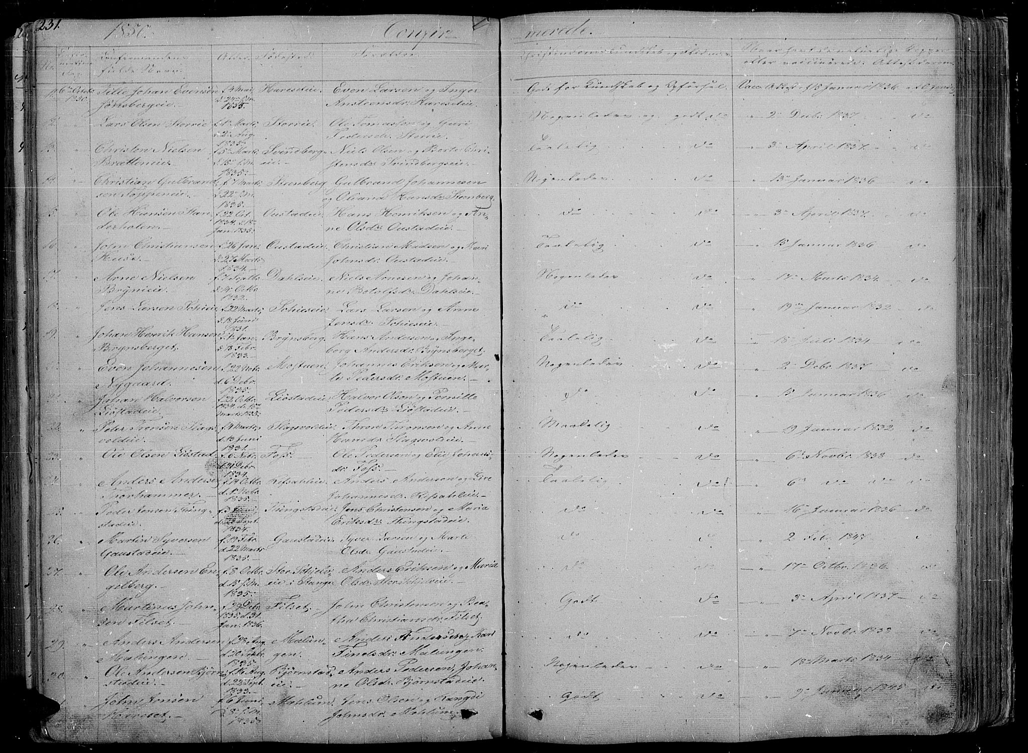 Romedal prestekontor, AV/SAH-PREST-004/L/L0009: Parish register (copy) no. 9, 1846-1866, p. 231