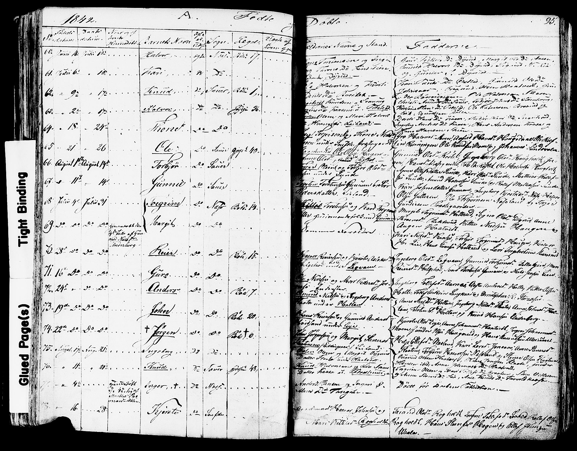 Sauherad kirkebøker, AV/SAKO-A-298/F/Fa/L0006: Parish register (official) no. I 6, 1827-1850, p. 95